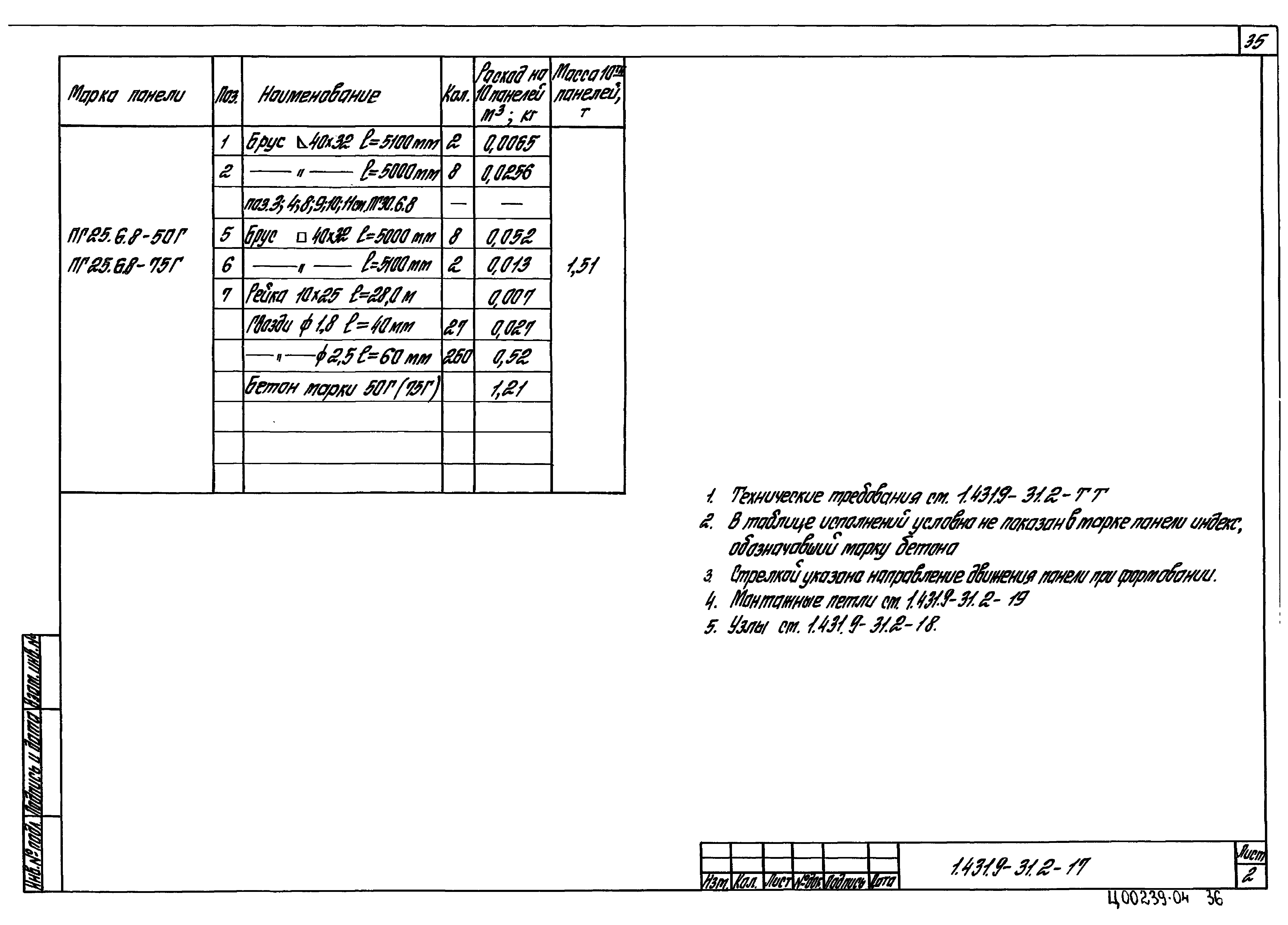 Серия 1.431.9-31