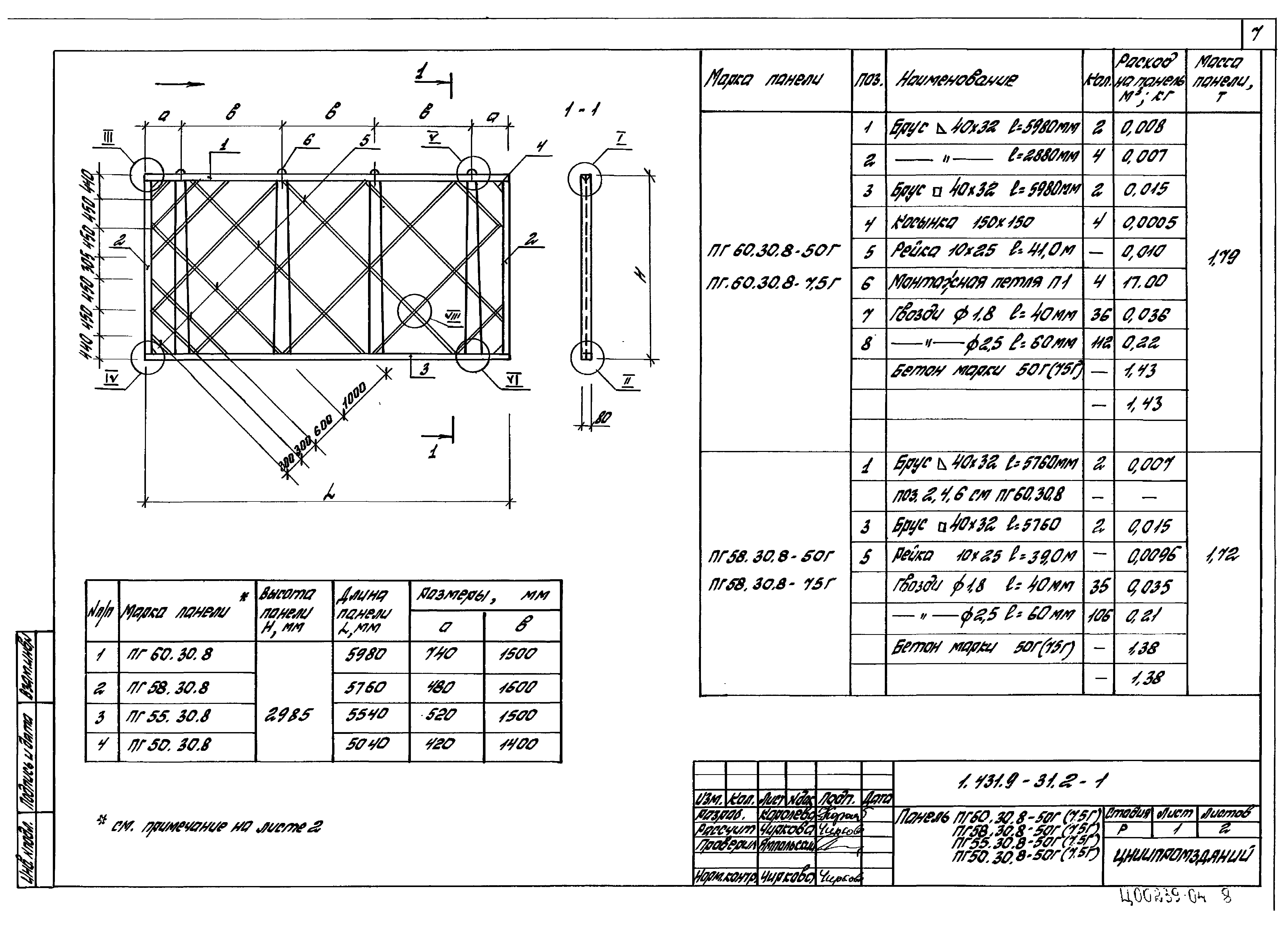 Серия 1.431.9-31