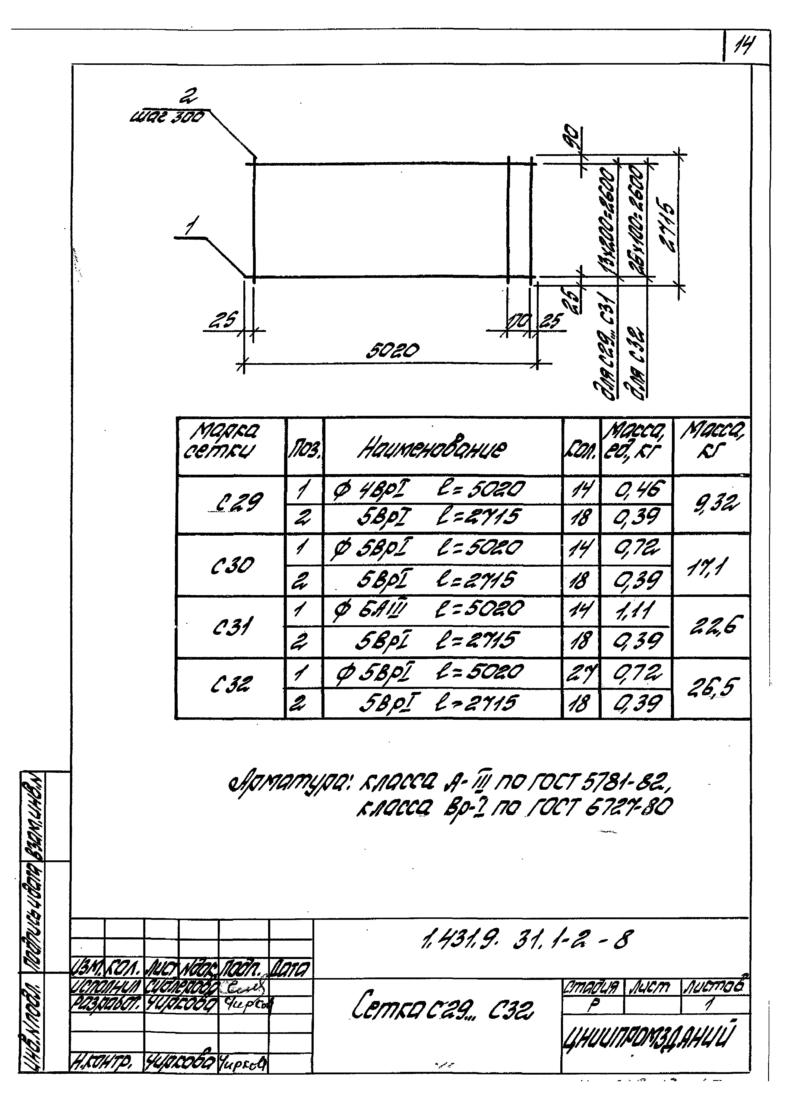 Серия 1.431.9-31