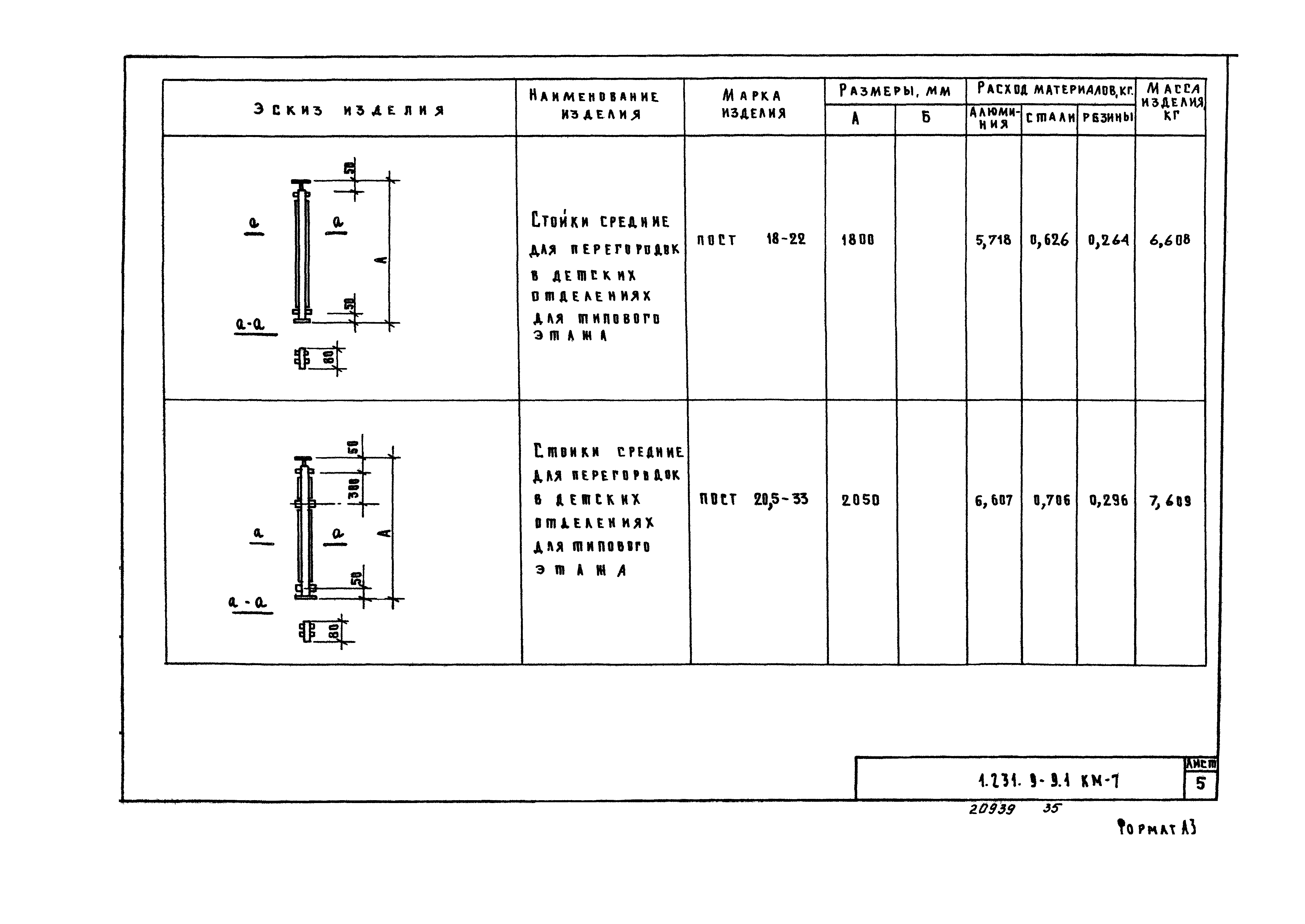 Серия 1.231.9-9