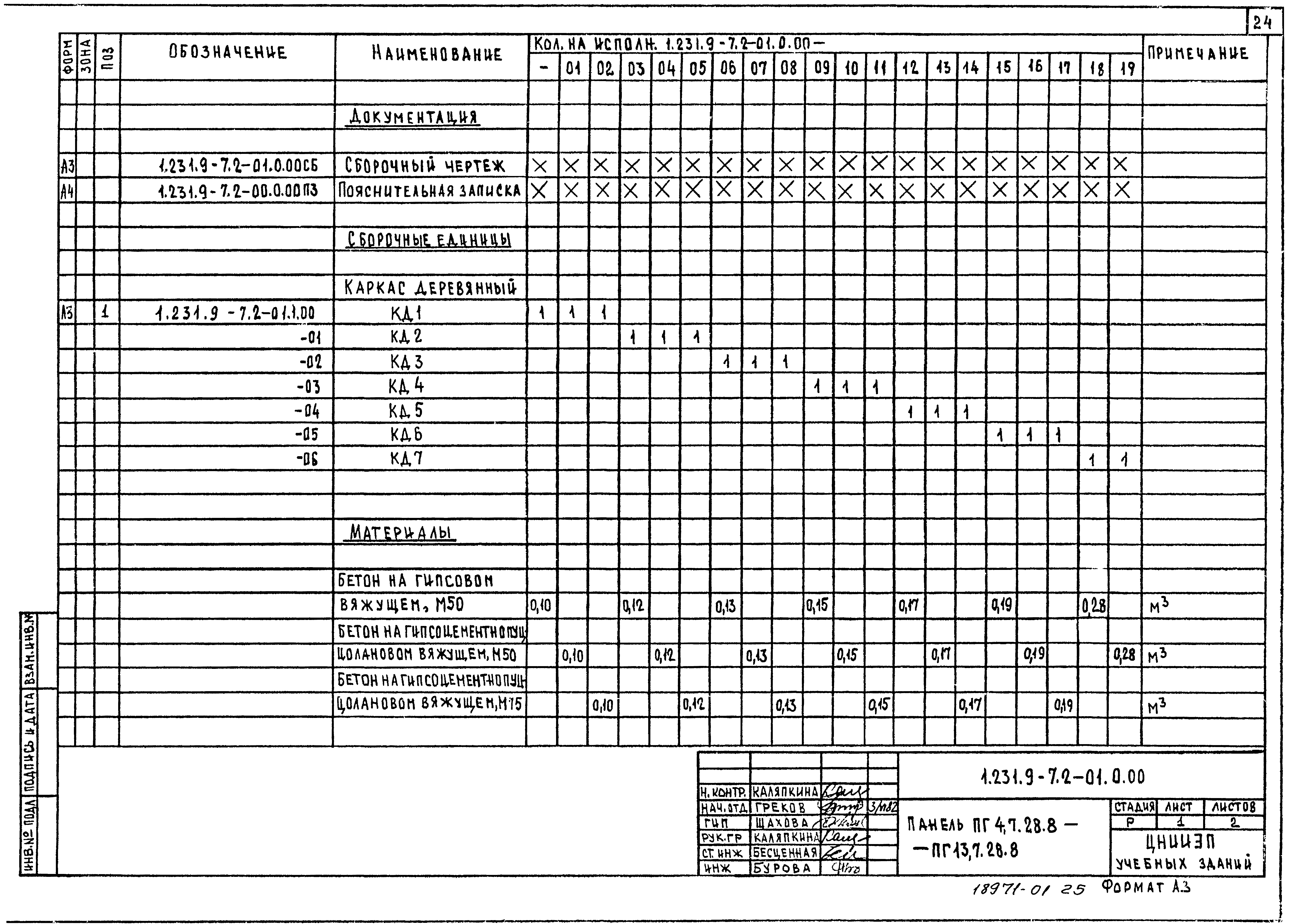 Серия 1.231.9-7