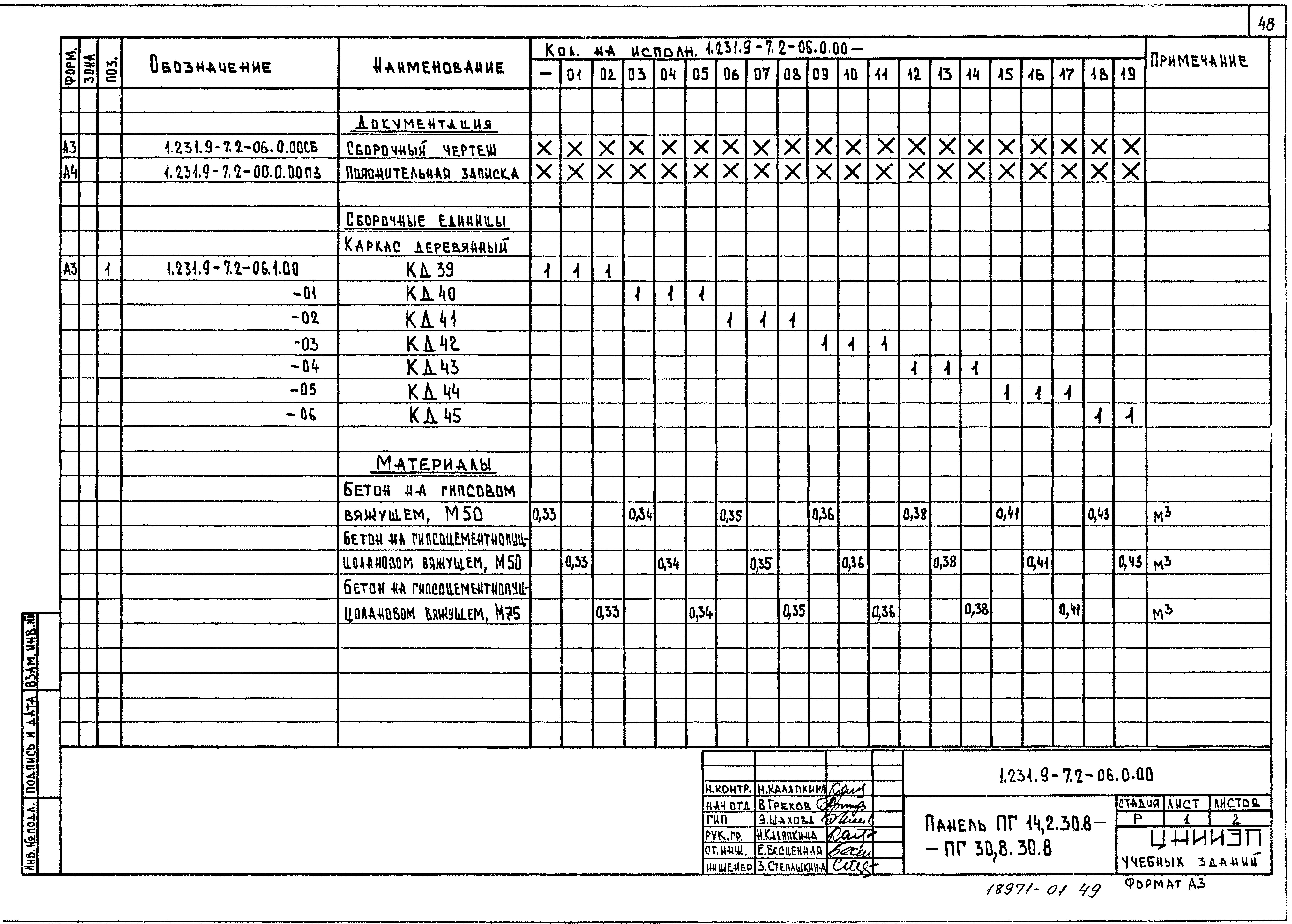 Серия 1.231.9-7
