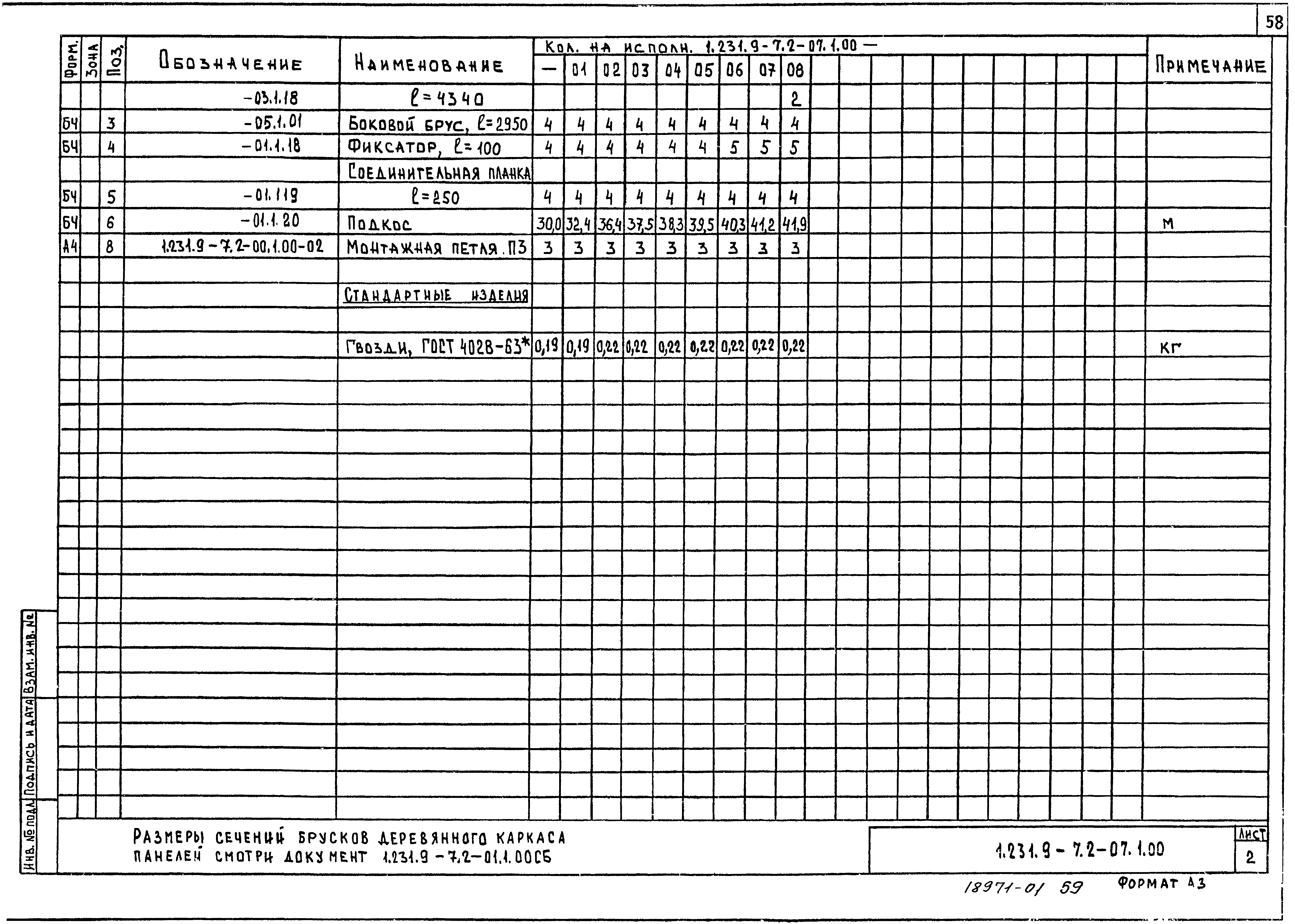 Серия 1.231.9-7
