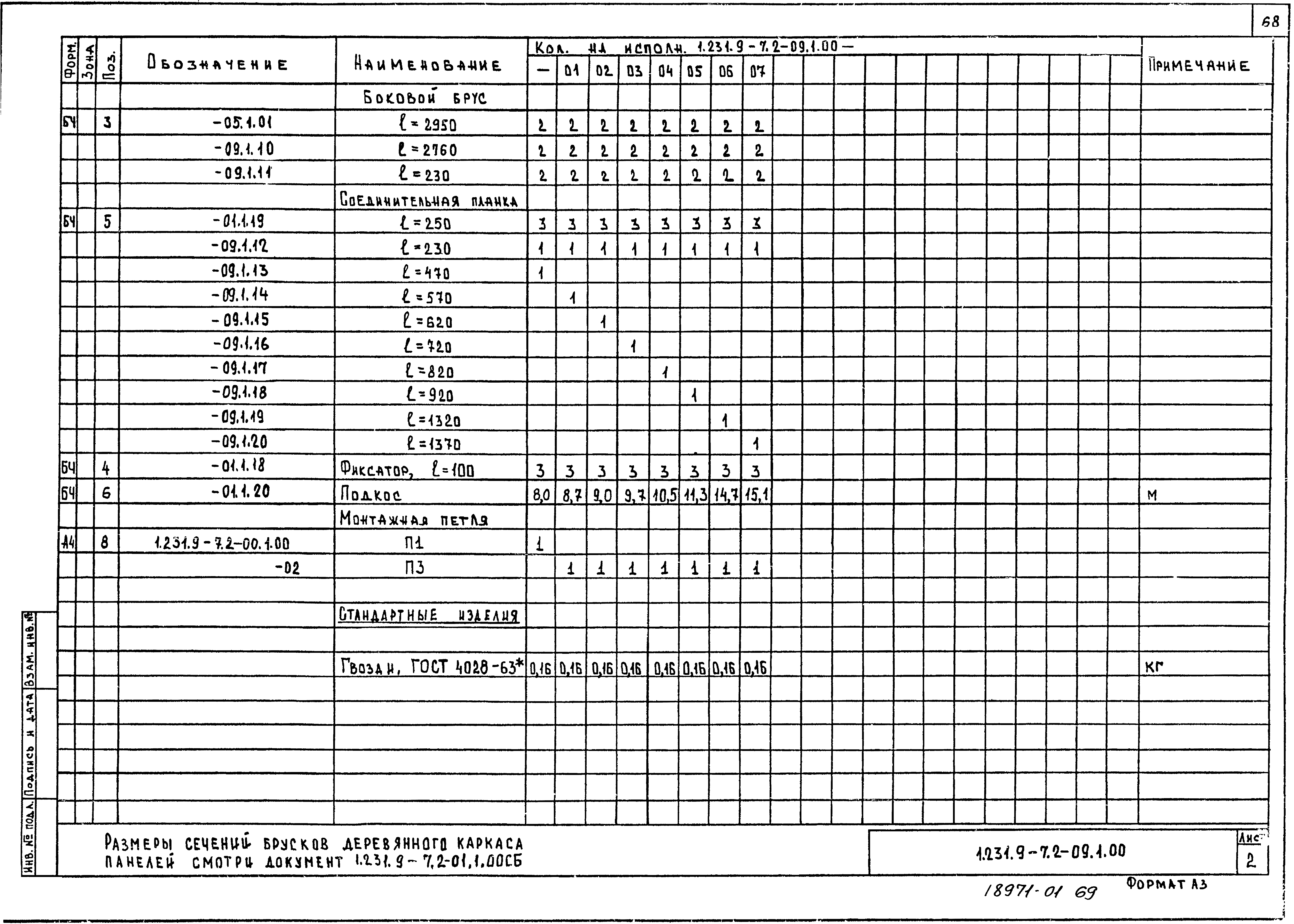 Серия 1.231.9-7