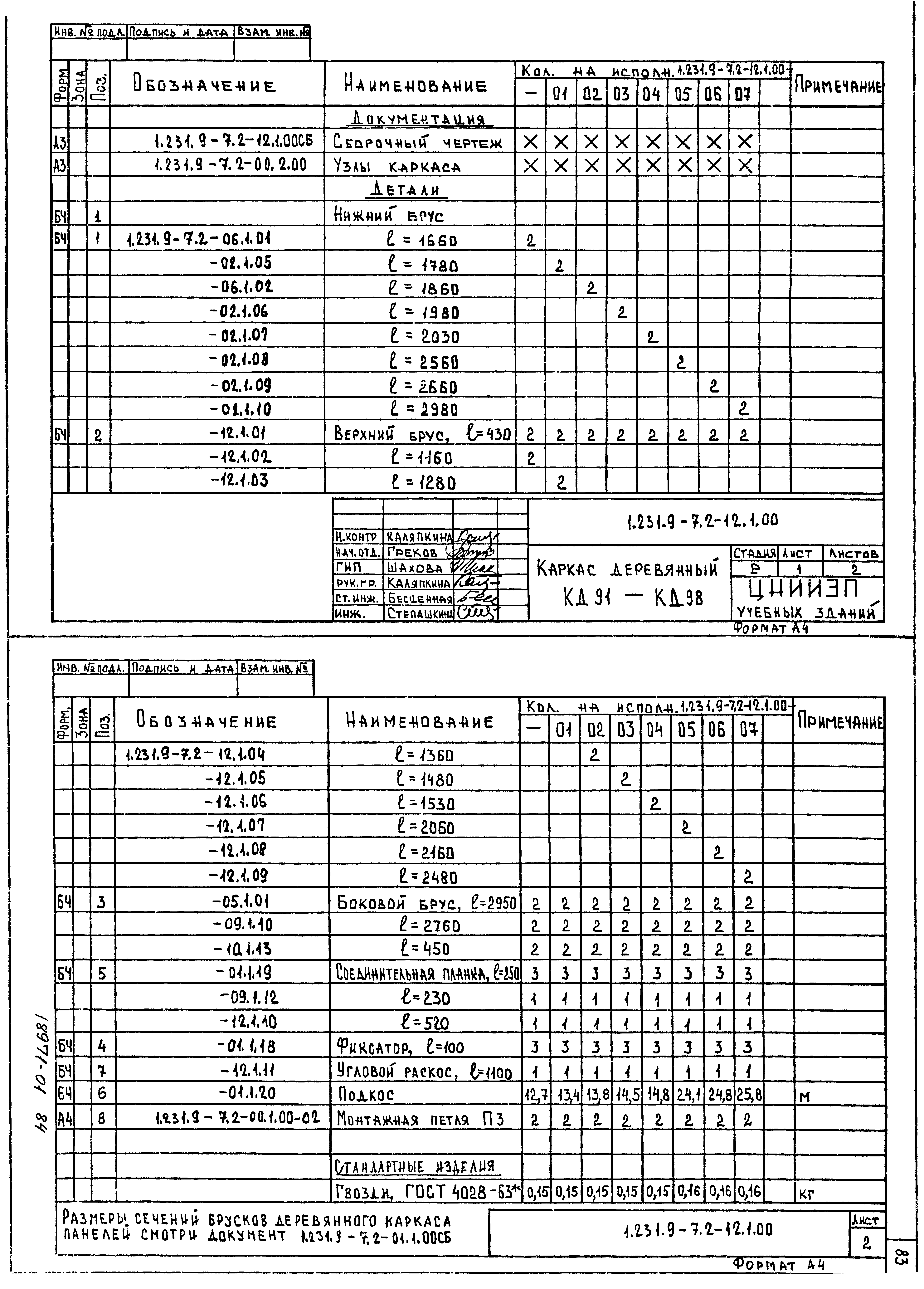 Серия 1.231.9-7