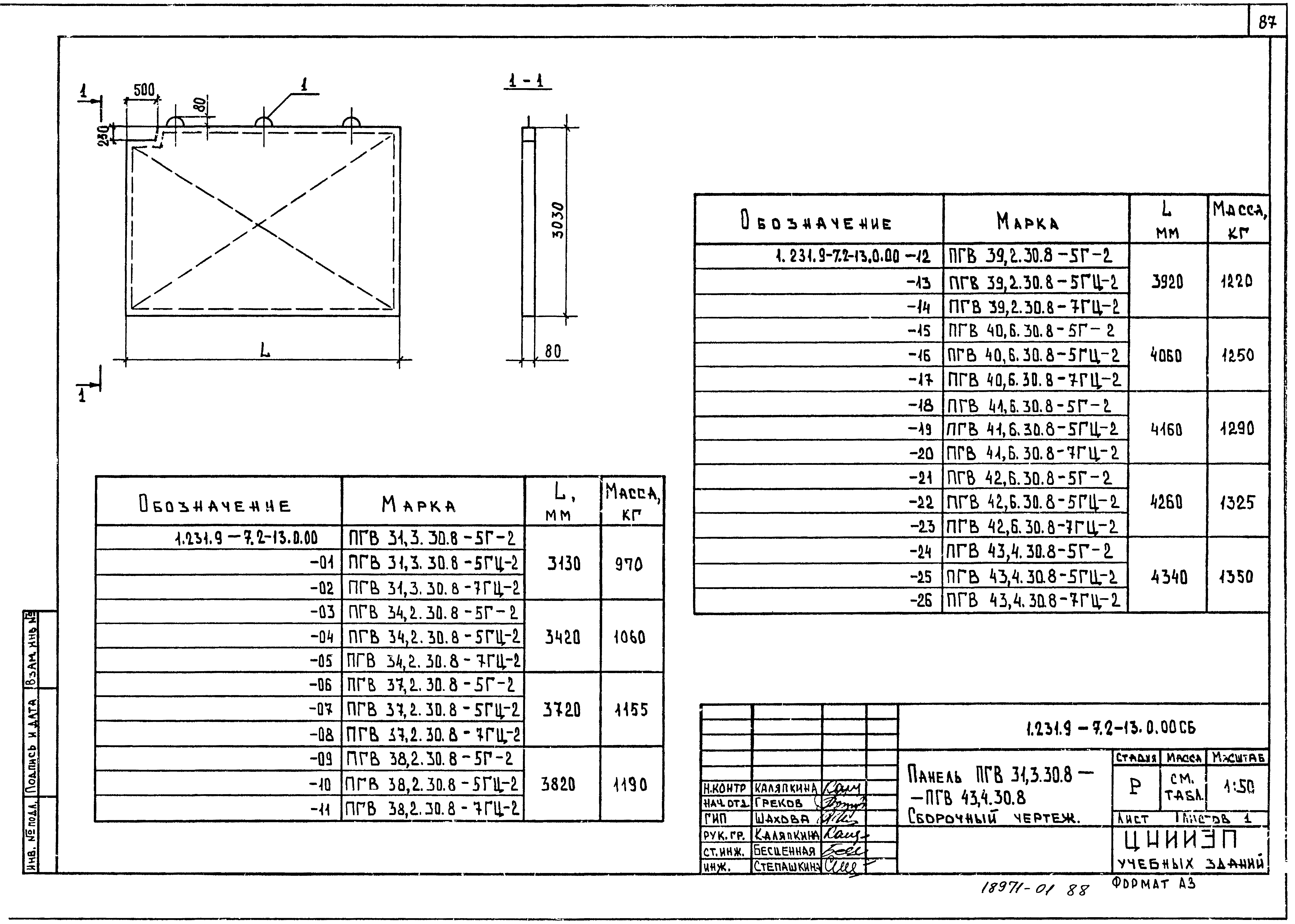 Серия 1.231.9-7