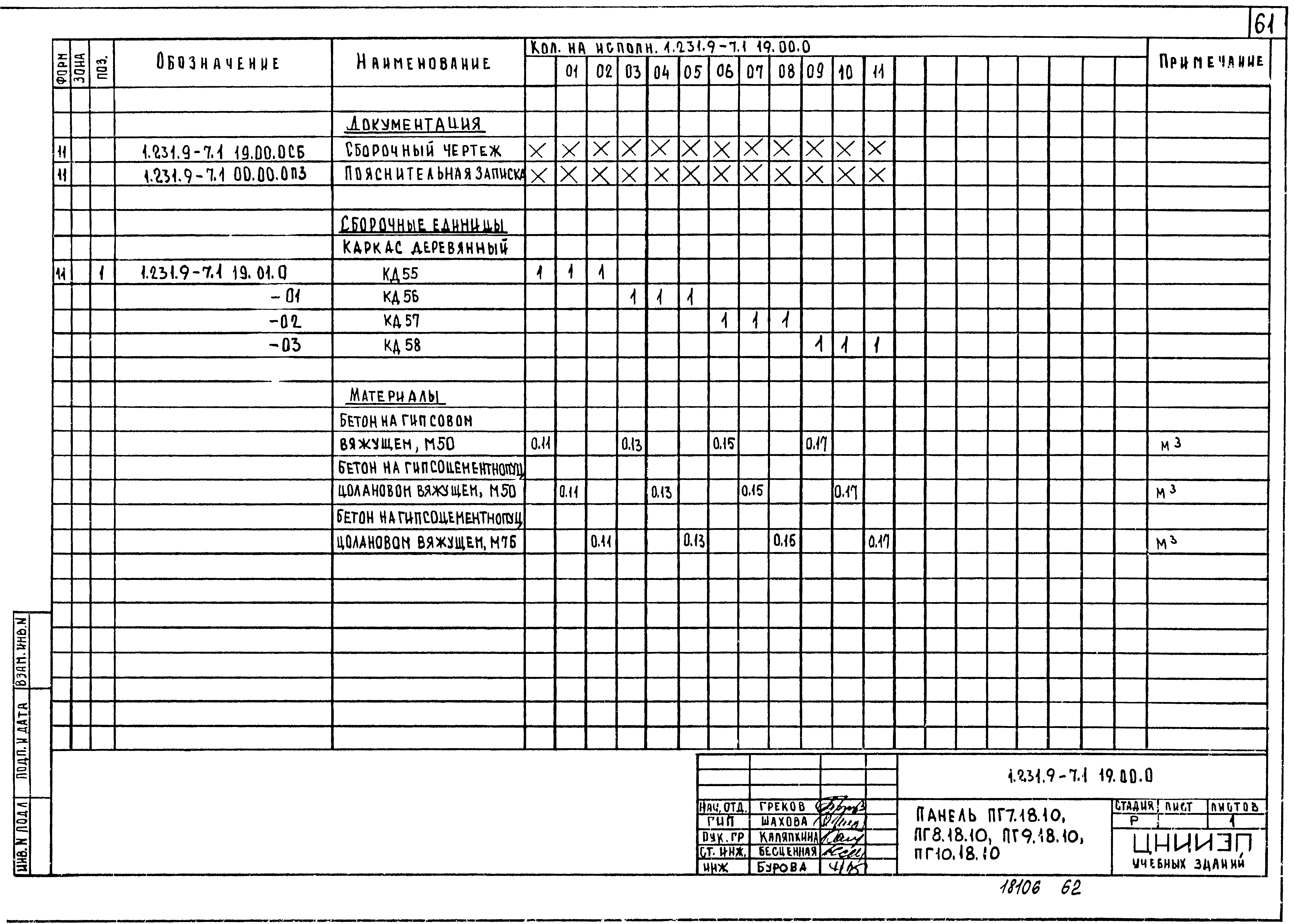 Серия 1.231.9-7