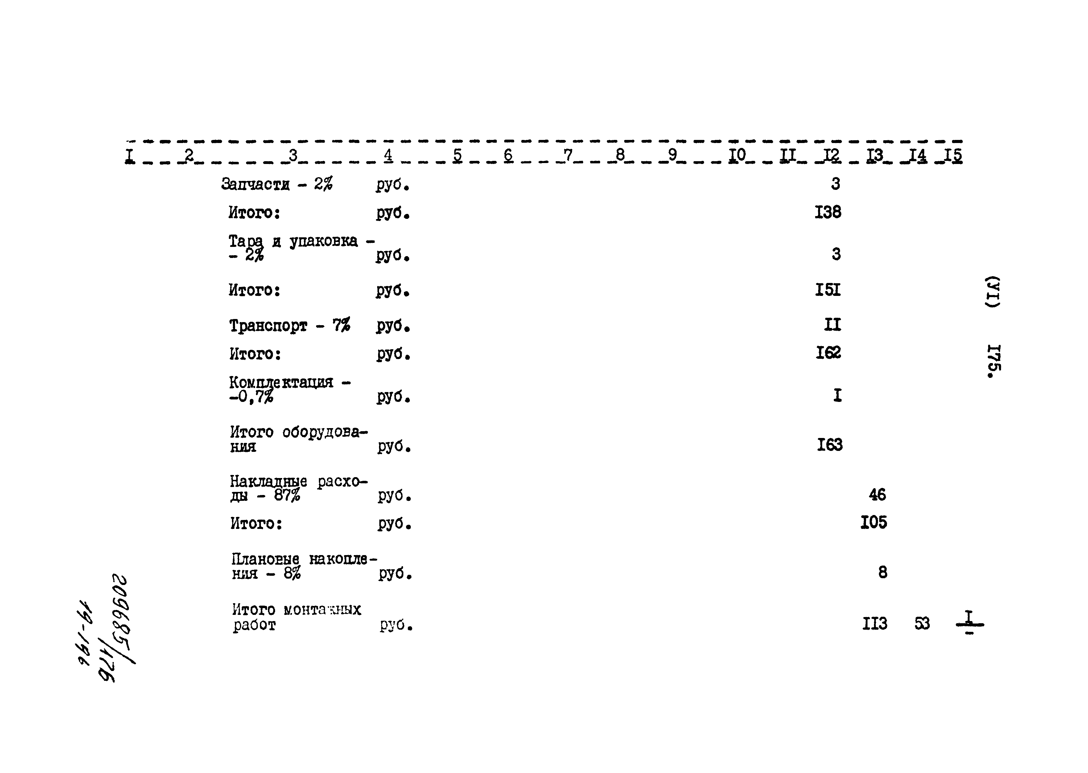 Типовой проект 801-2-85.12.87