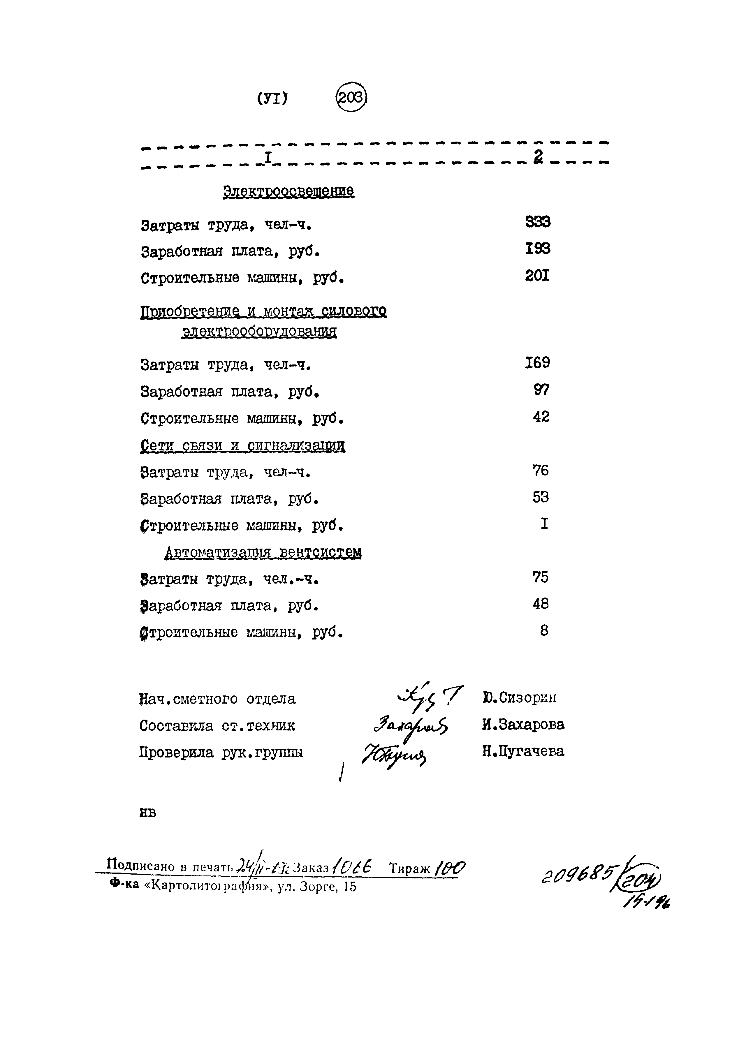 Типовой проект 801-2-85.12.87