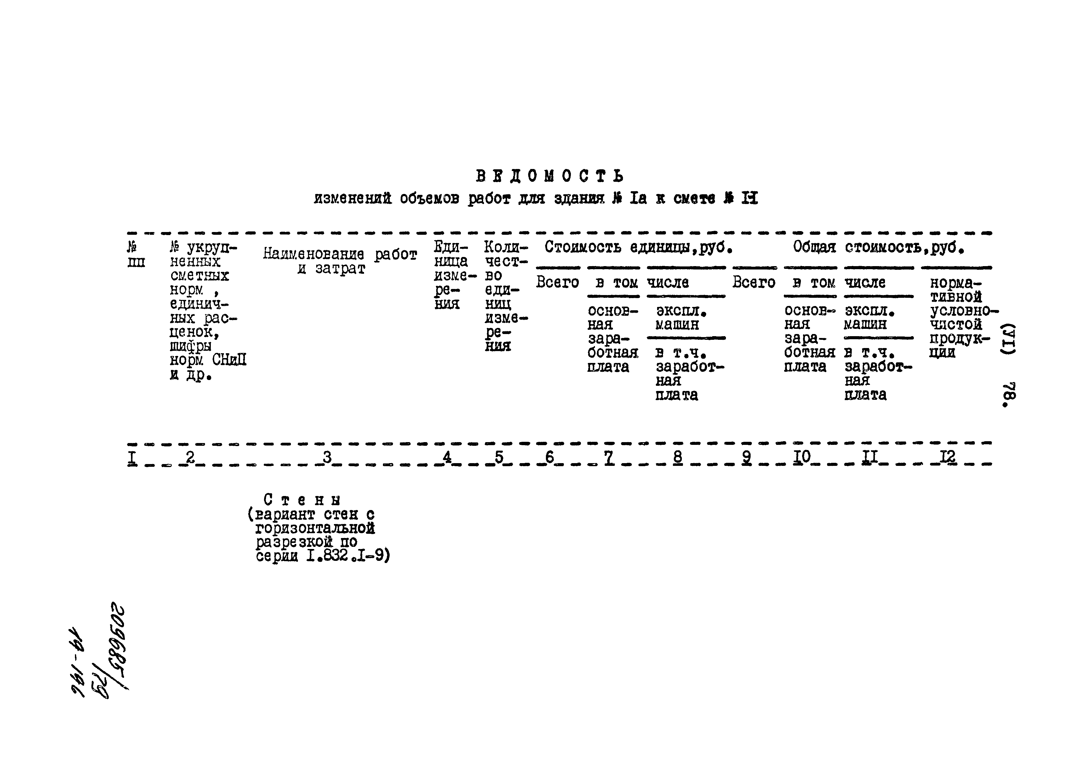 Типовой проект 801-2-85.12.87