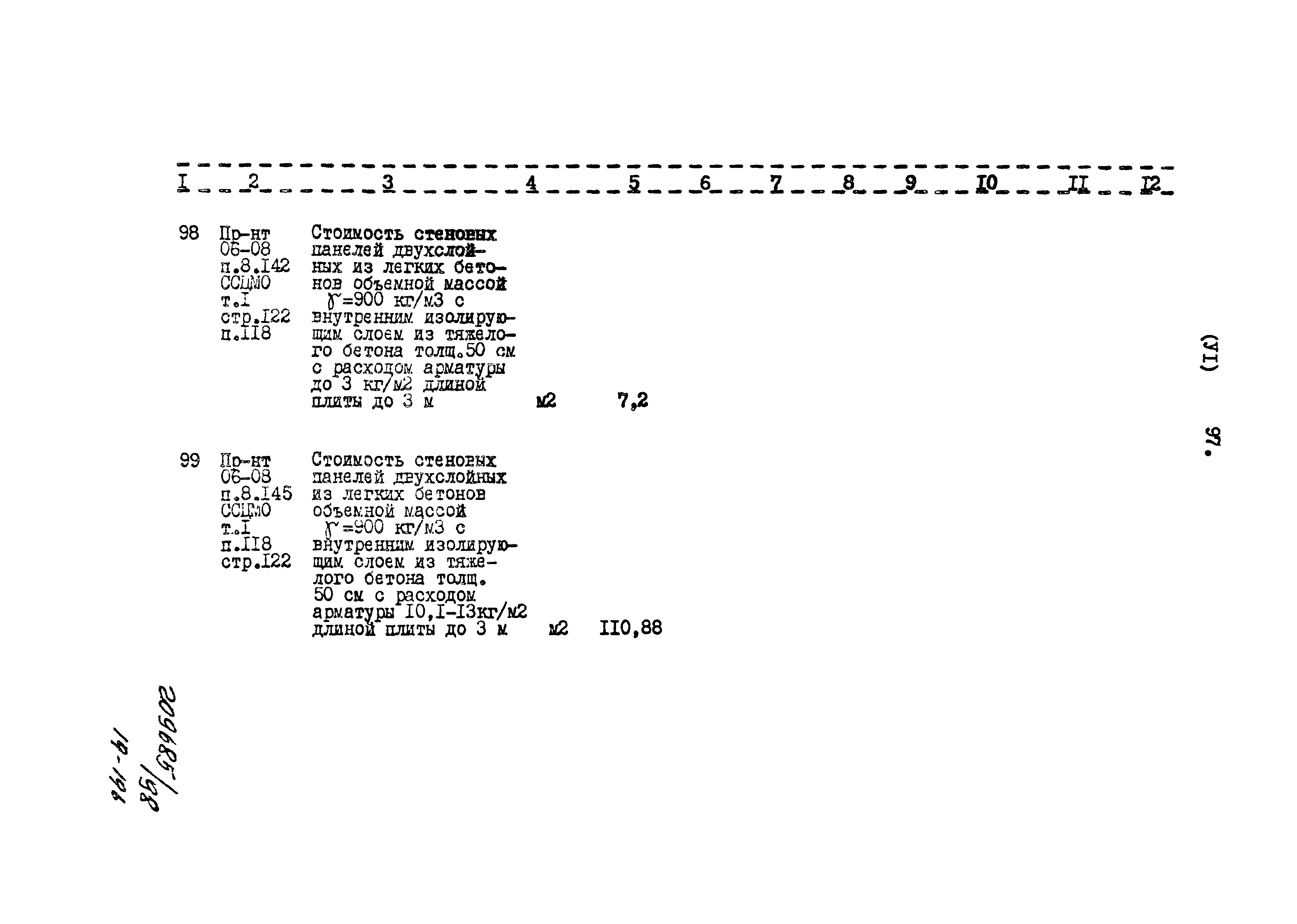 Типовой проект 801-2-85.12.87