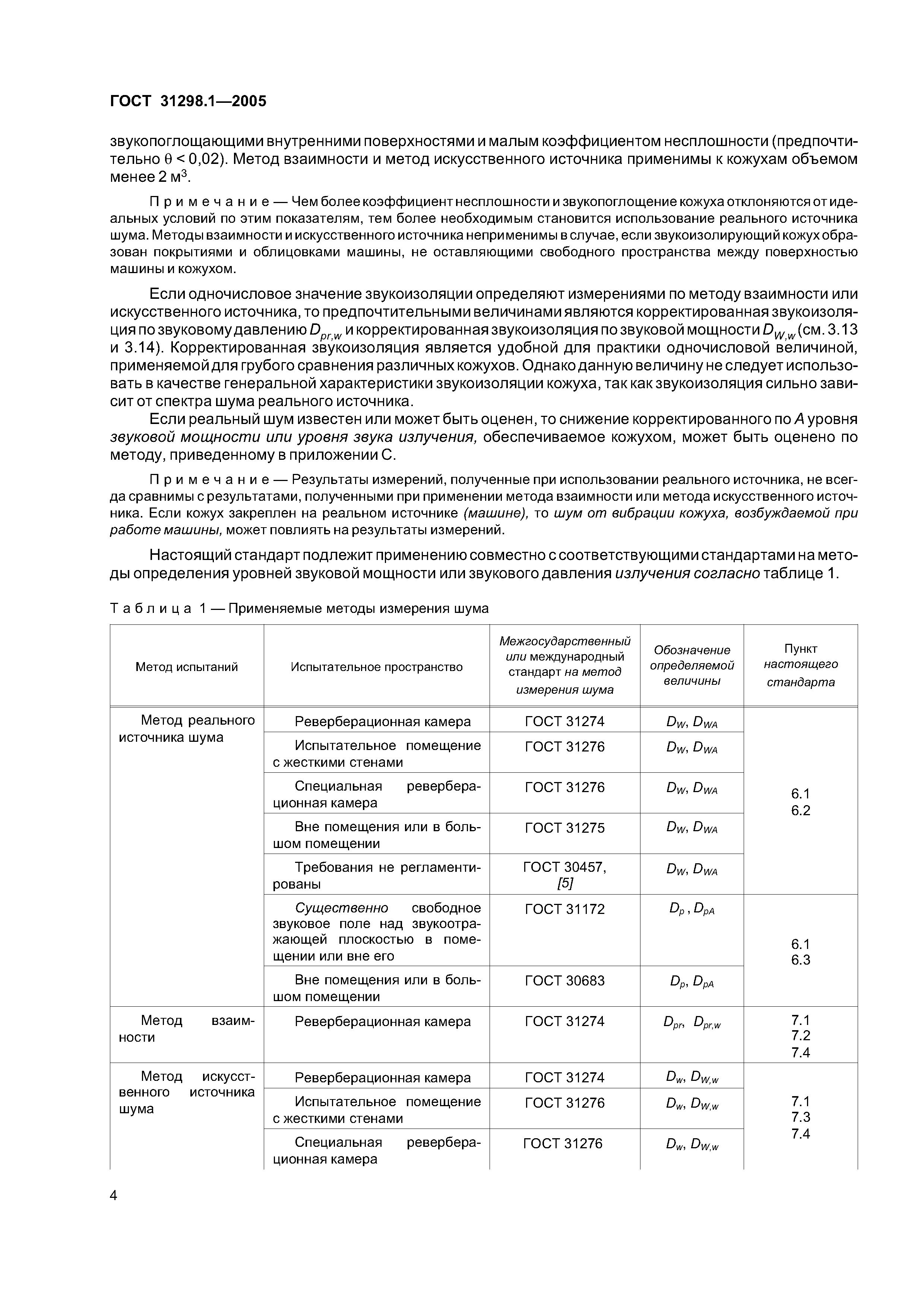 ГОСТ 31298.1-2005