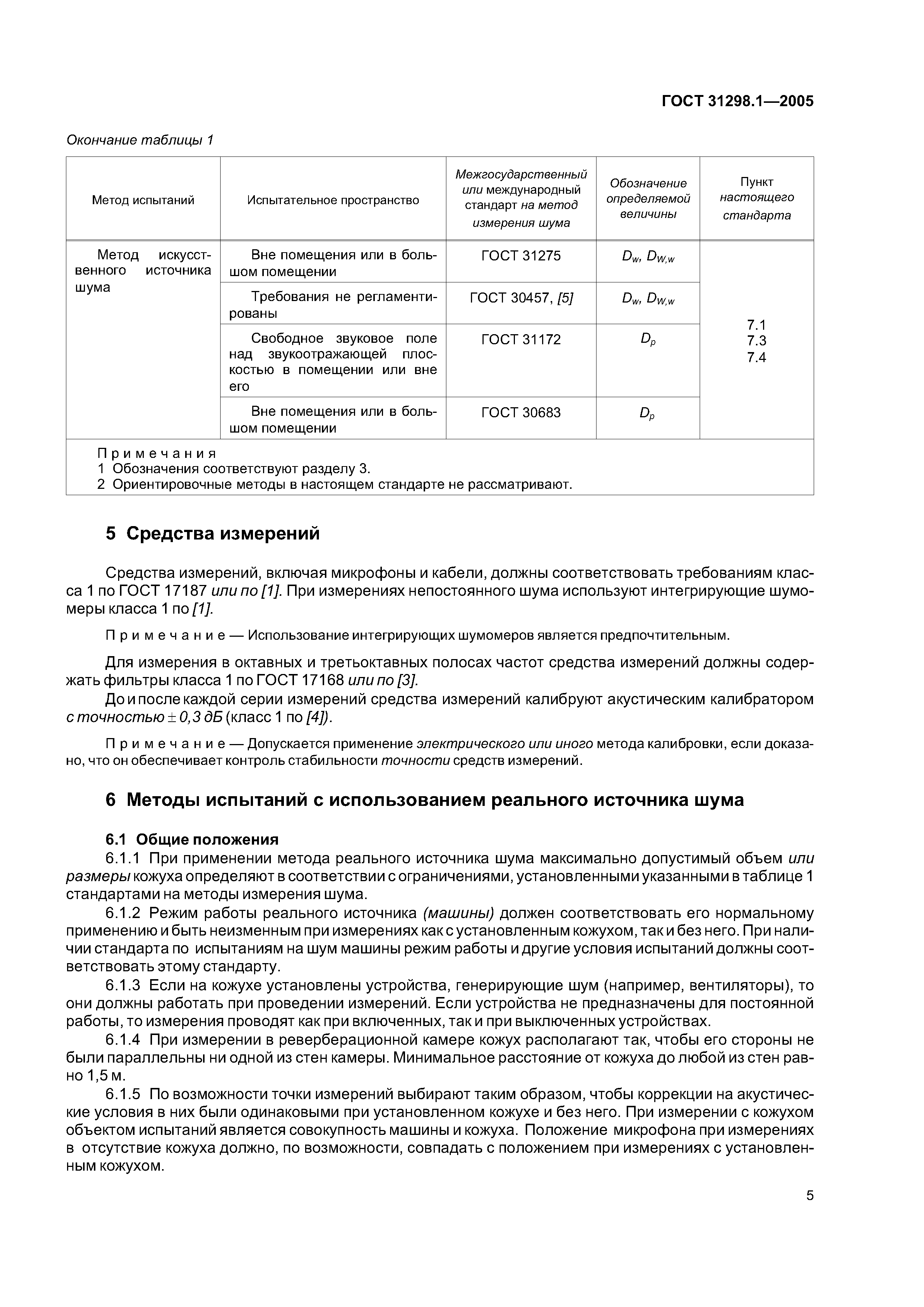 ГОСТ 31298.1-2005