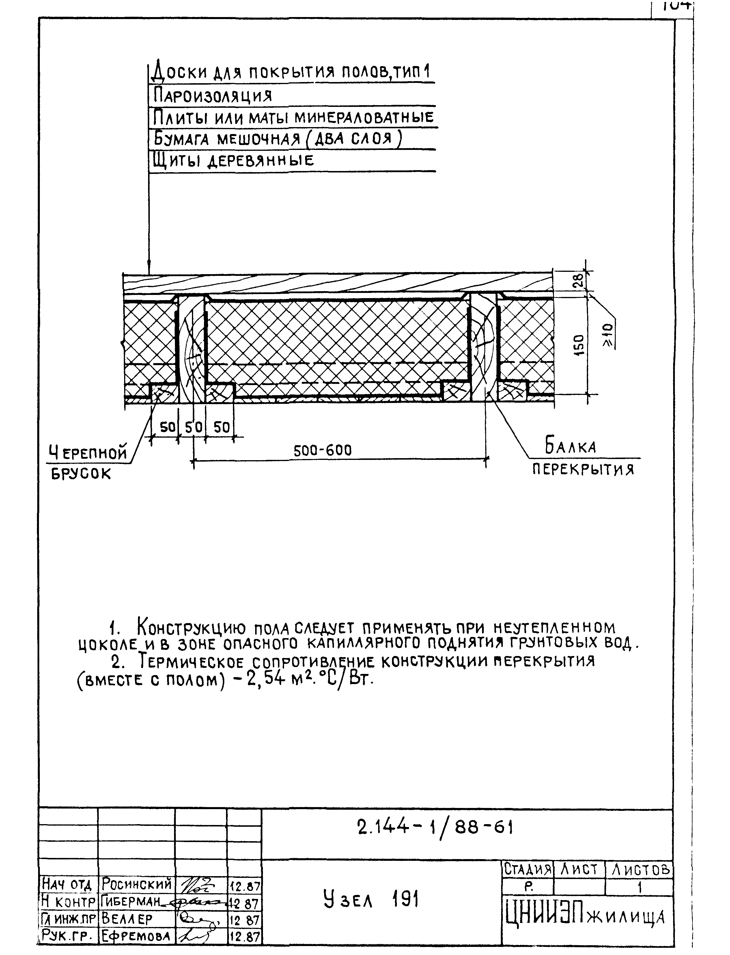 Серия 2.144-1/88