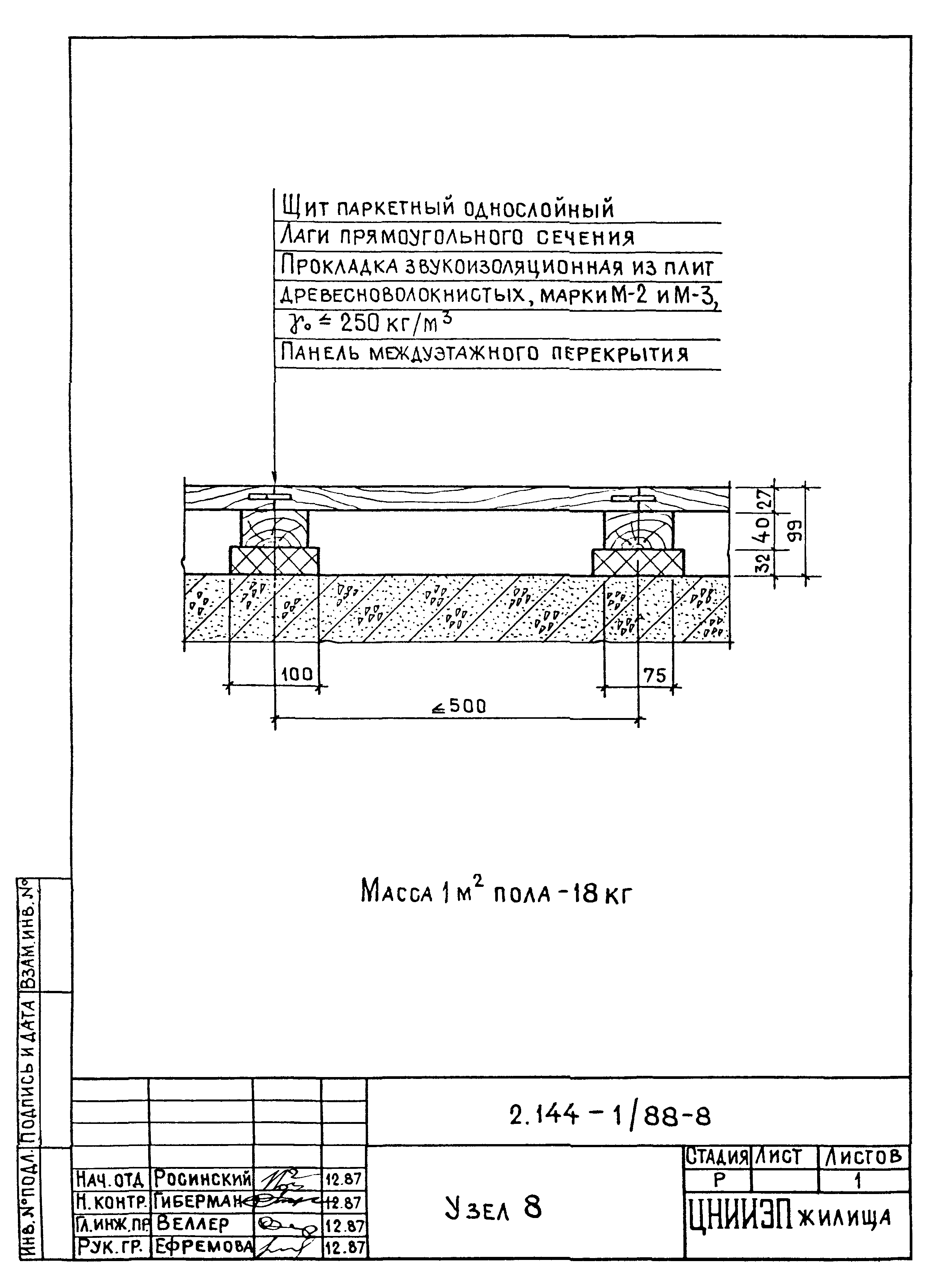 Серия 2.144-1/88