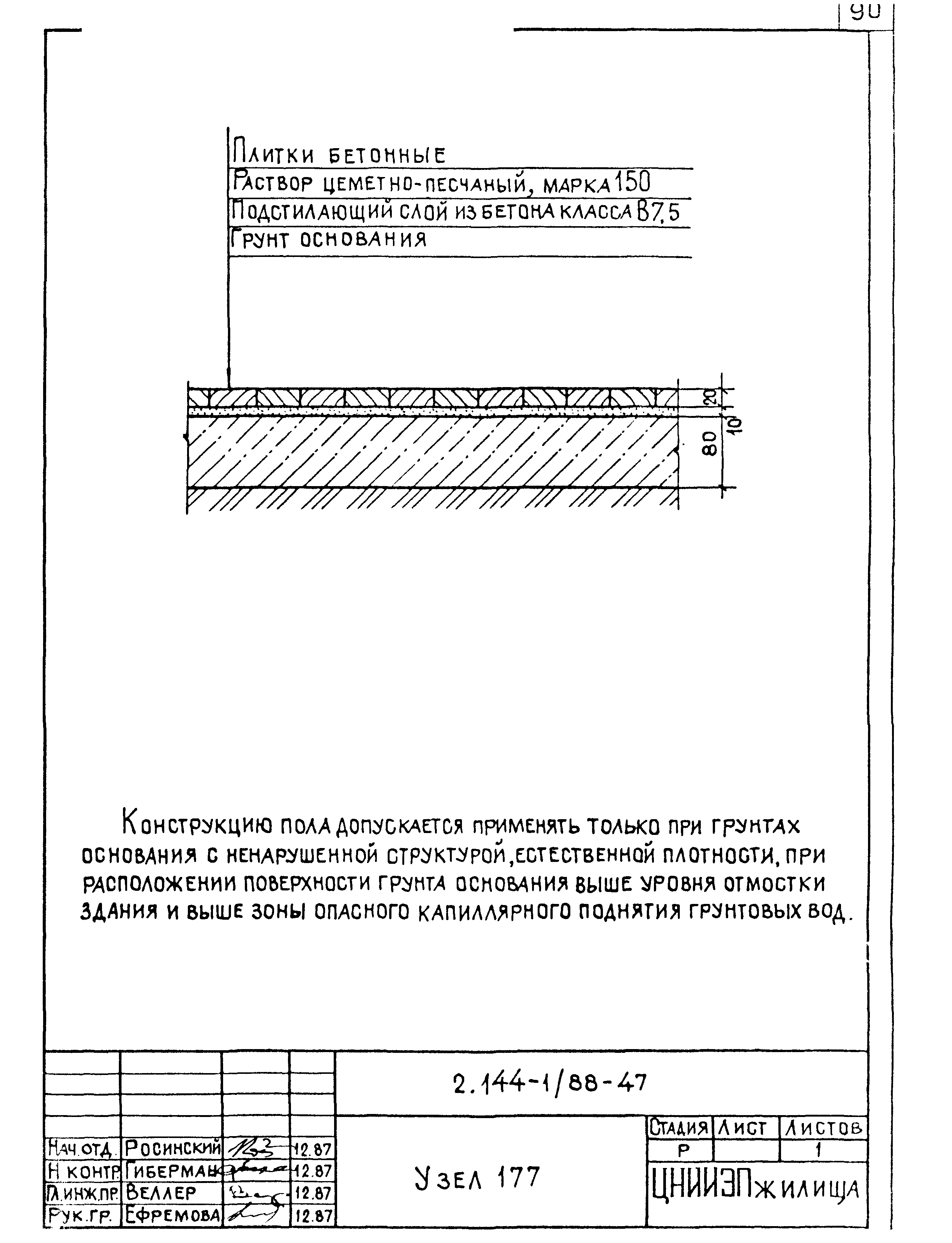 Серия 2.144-1/88