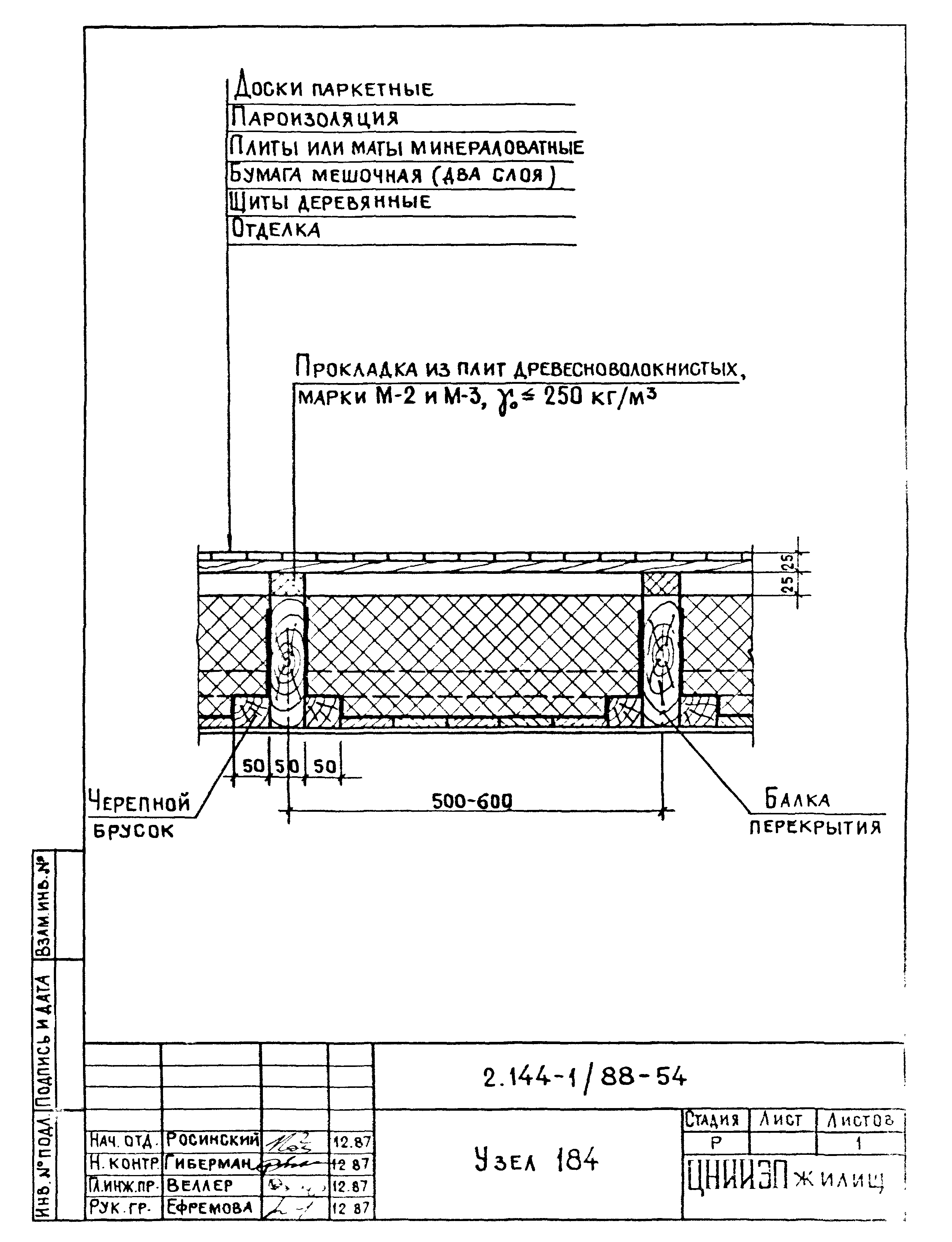 Серия 2.144-1/88