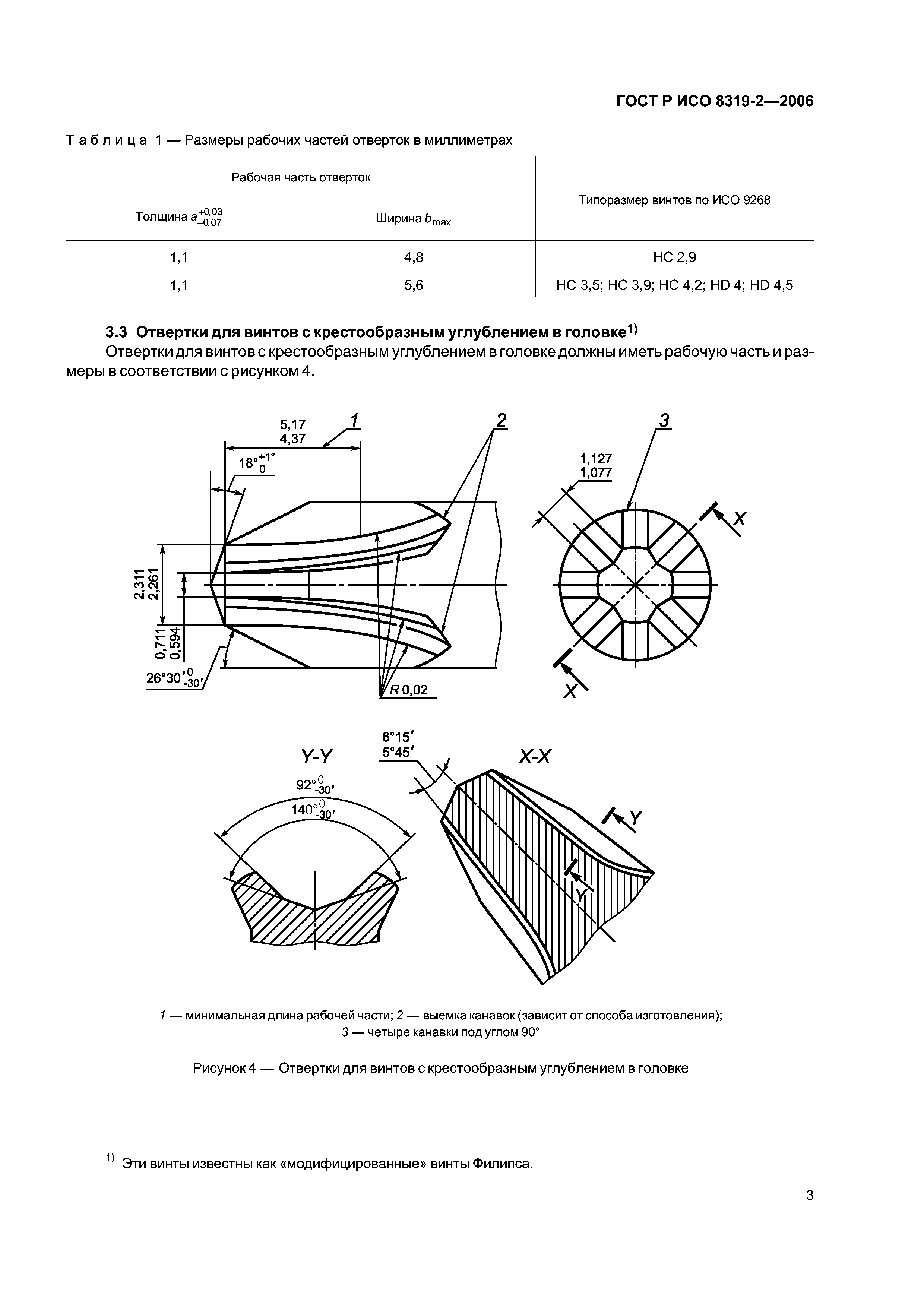 ГОСТ Р ИСО 8319-2-2006