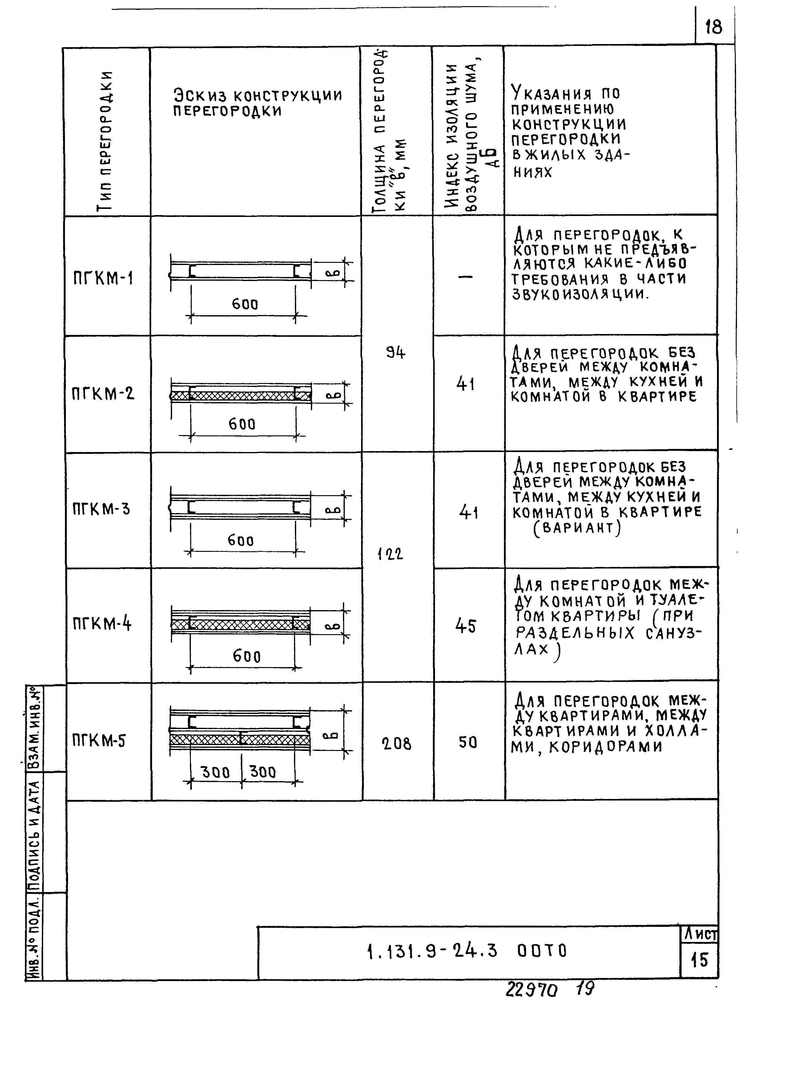 Серия 1.131.9-24