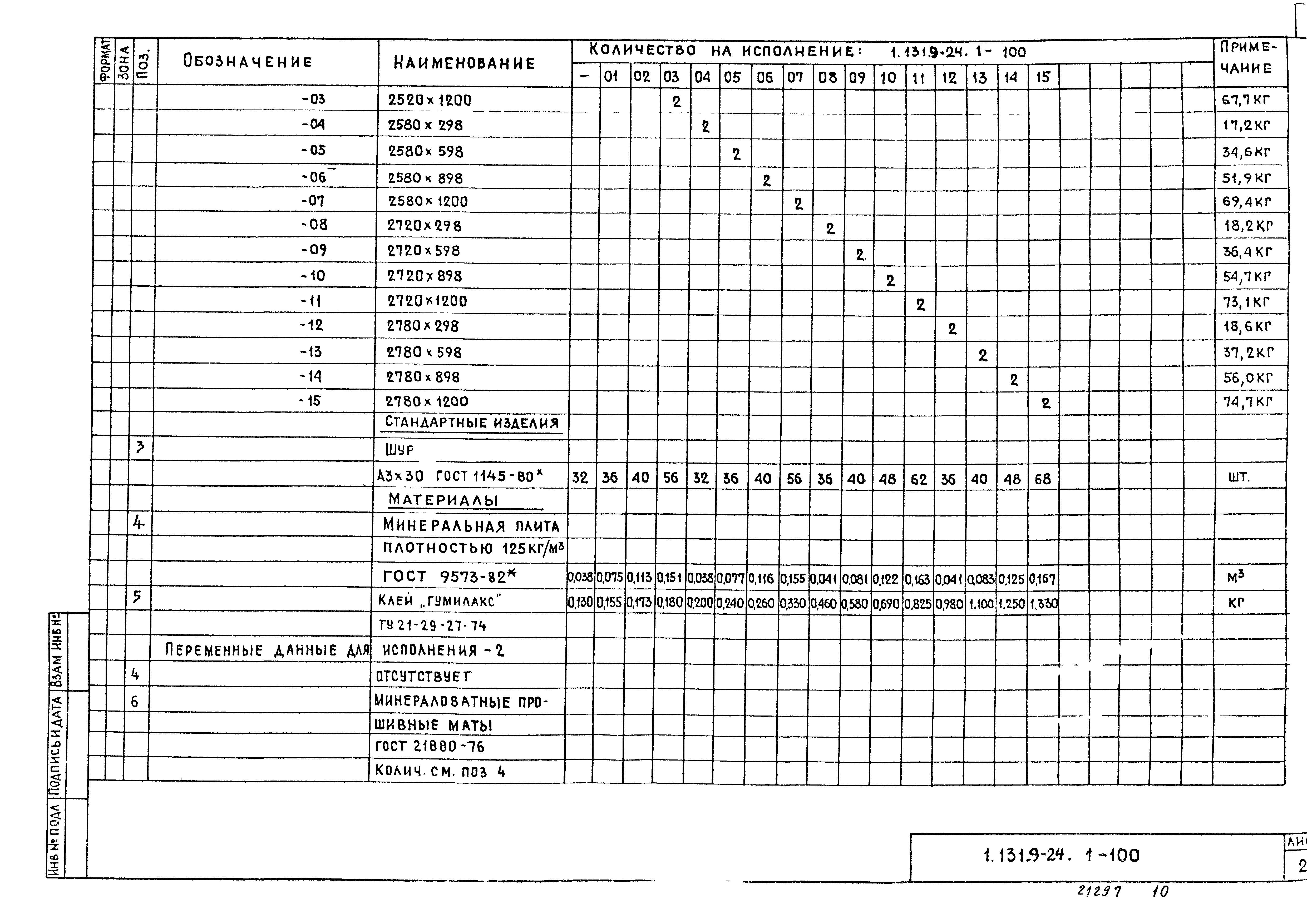 Серия 1.131.9-24