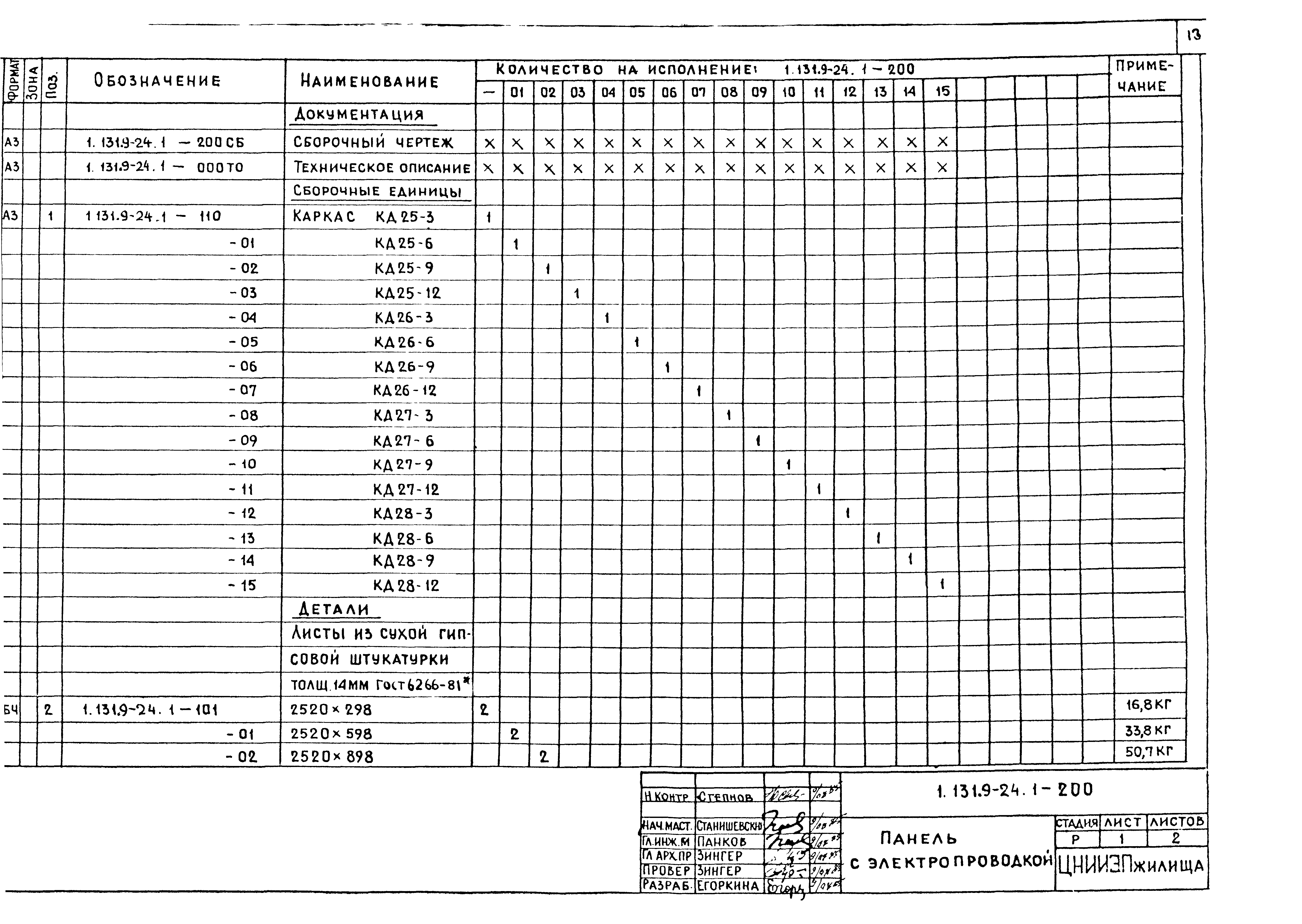 Серия 1.131.9-24