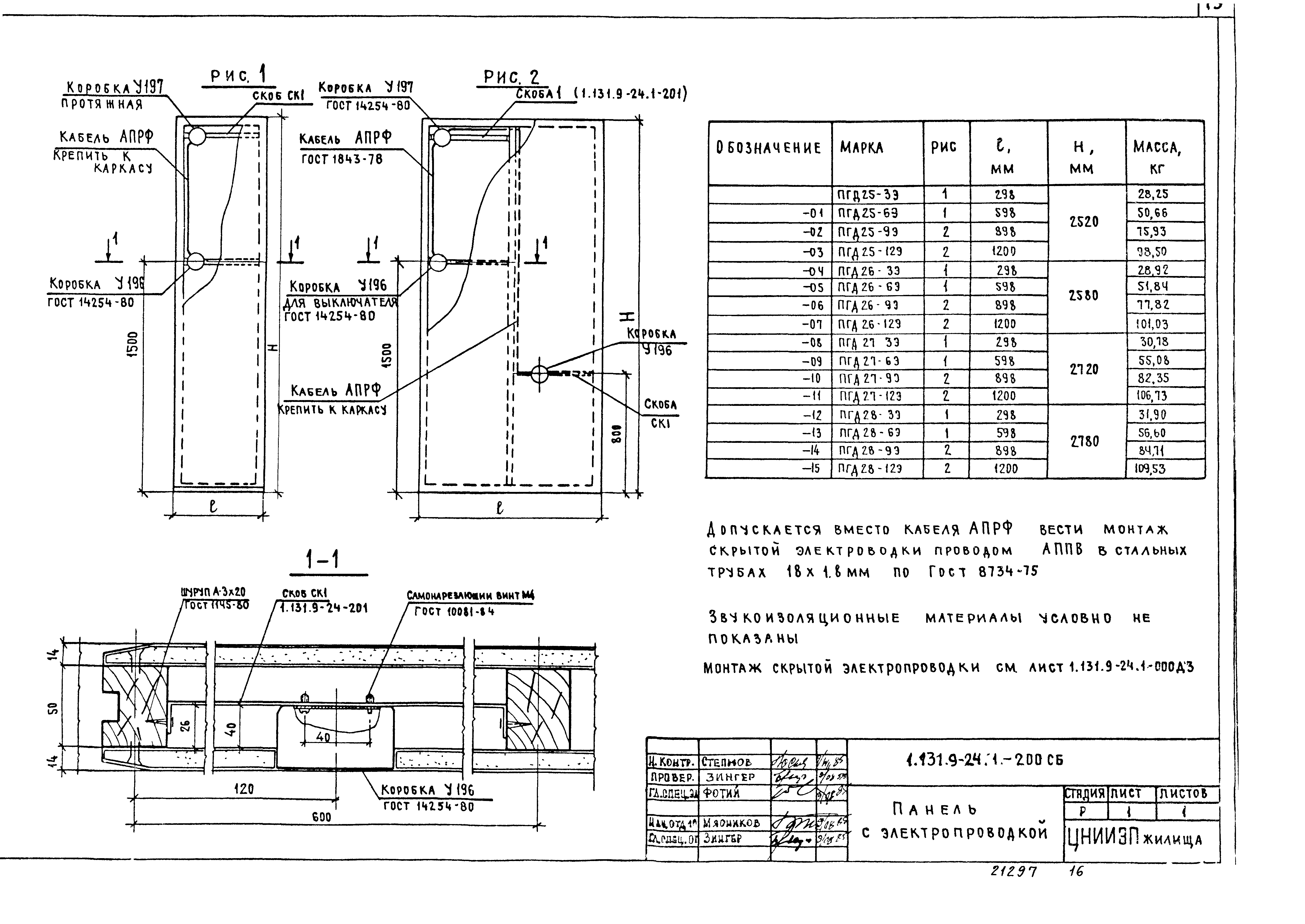 Серия 1.131.9-24