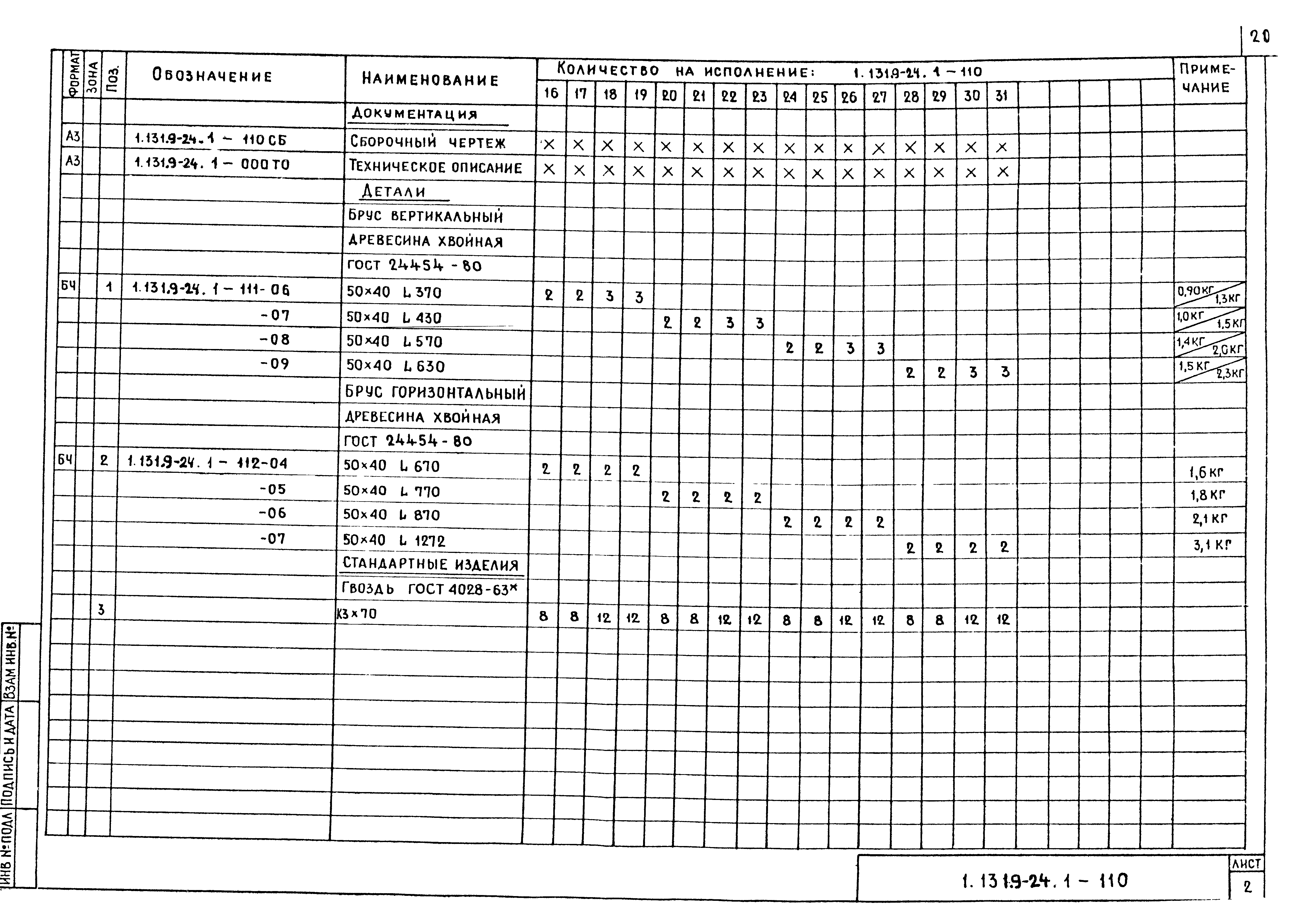 Серия 1.131.9-24