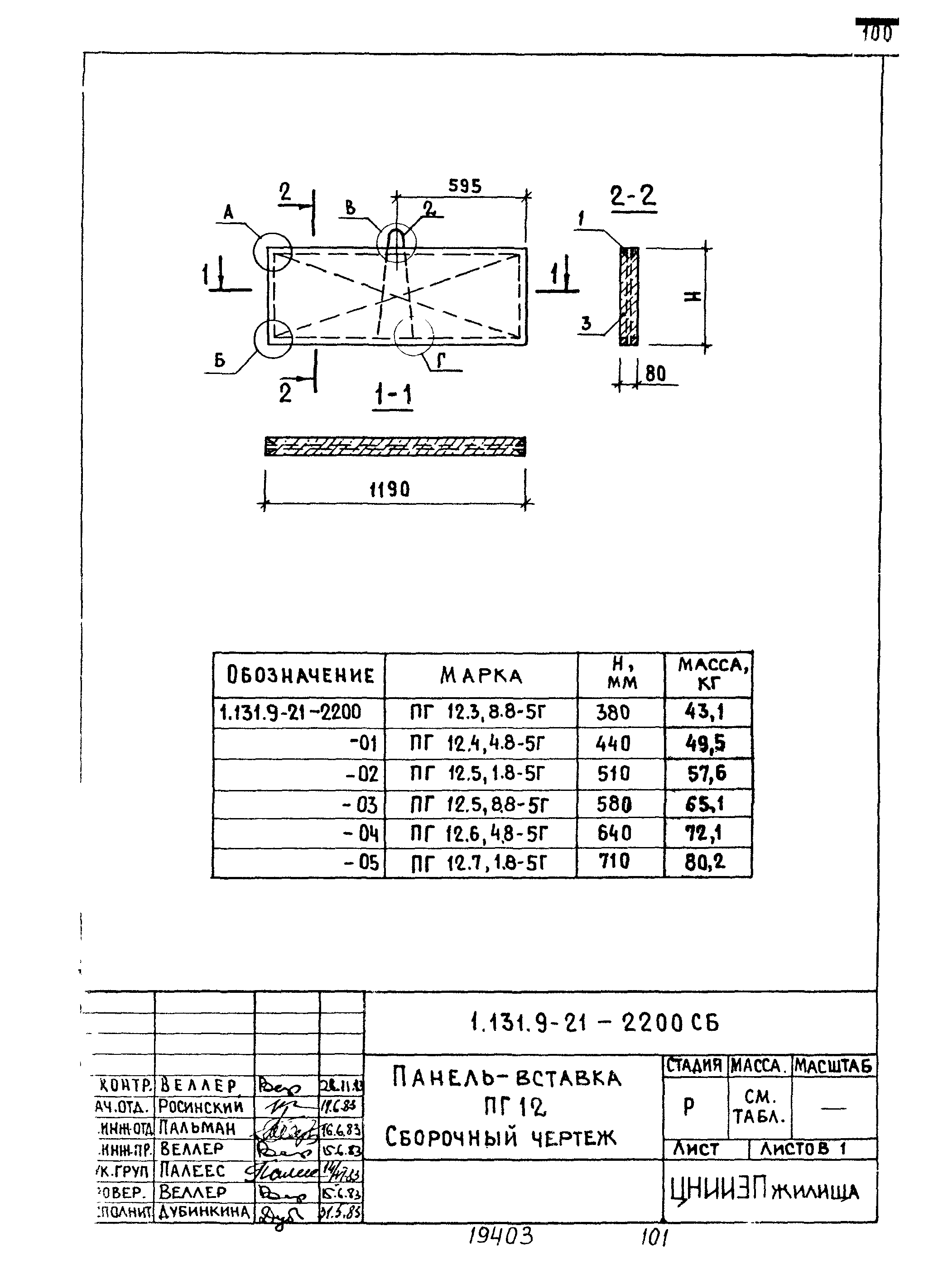 Серия 1.131.9-21