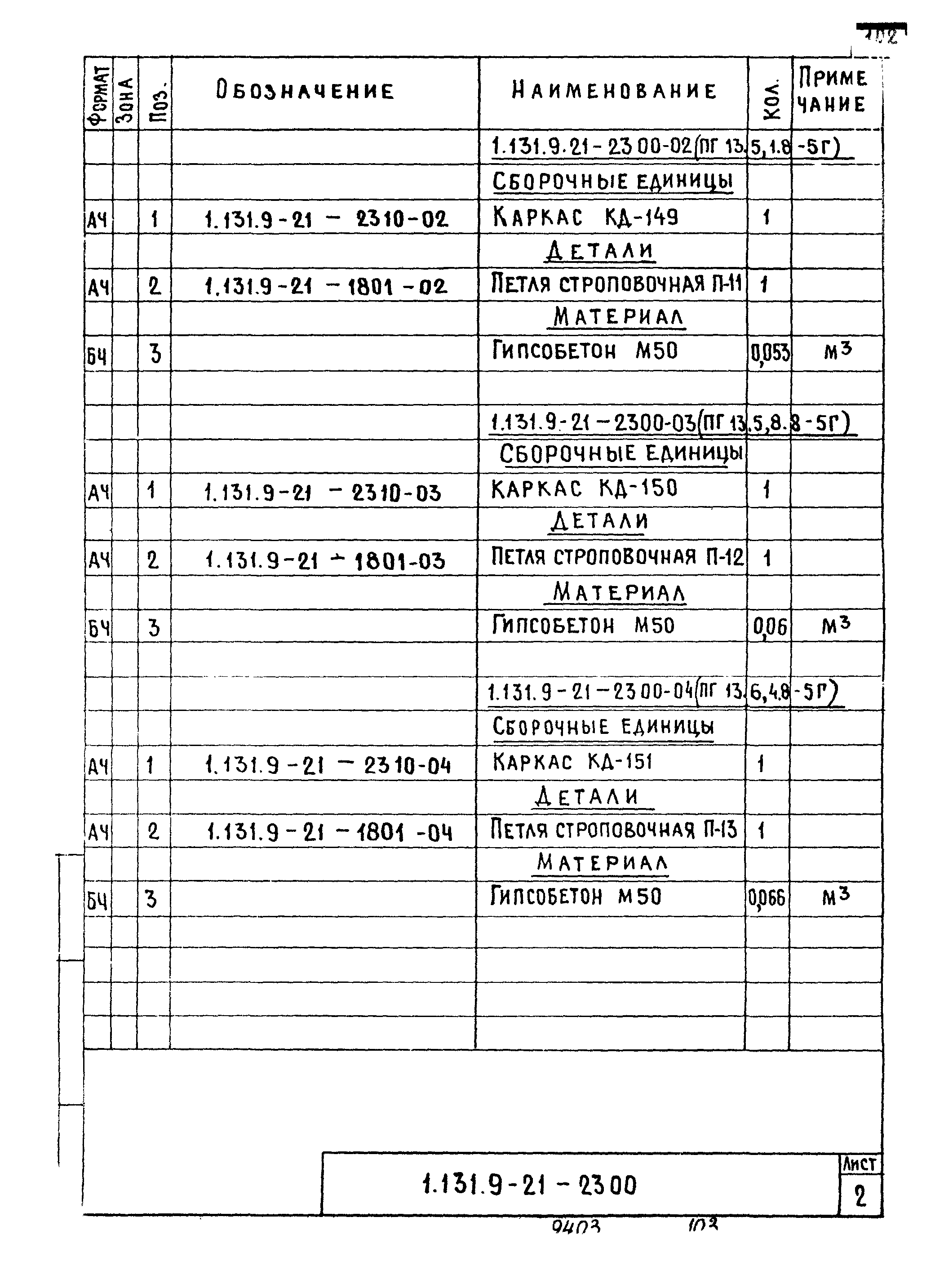 Серия 1.131.9-21