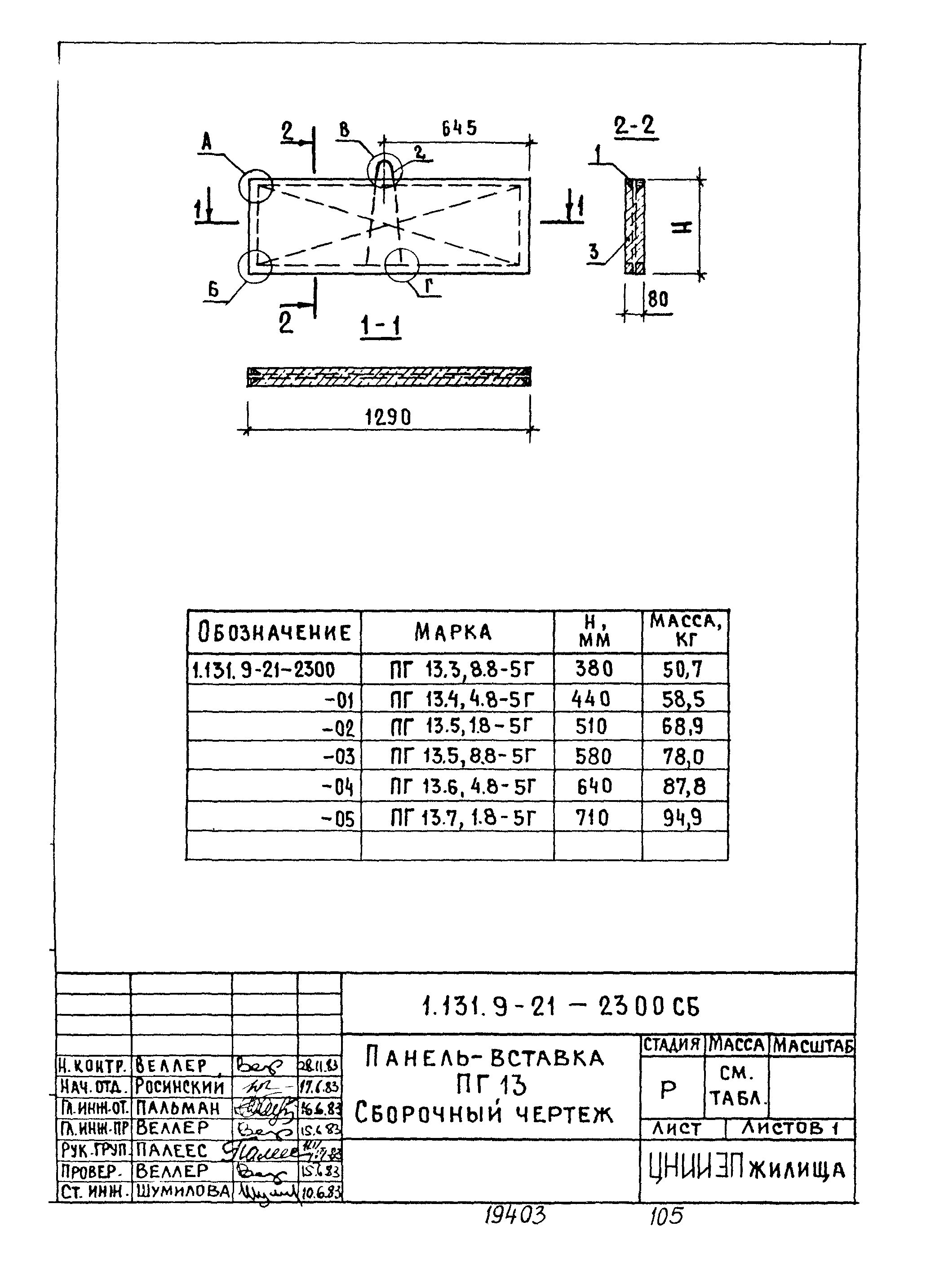 Серия 1.131.9-21