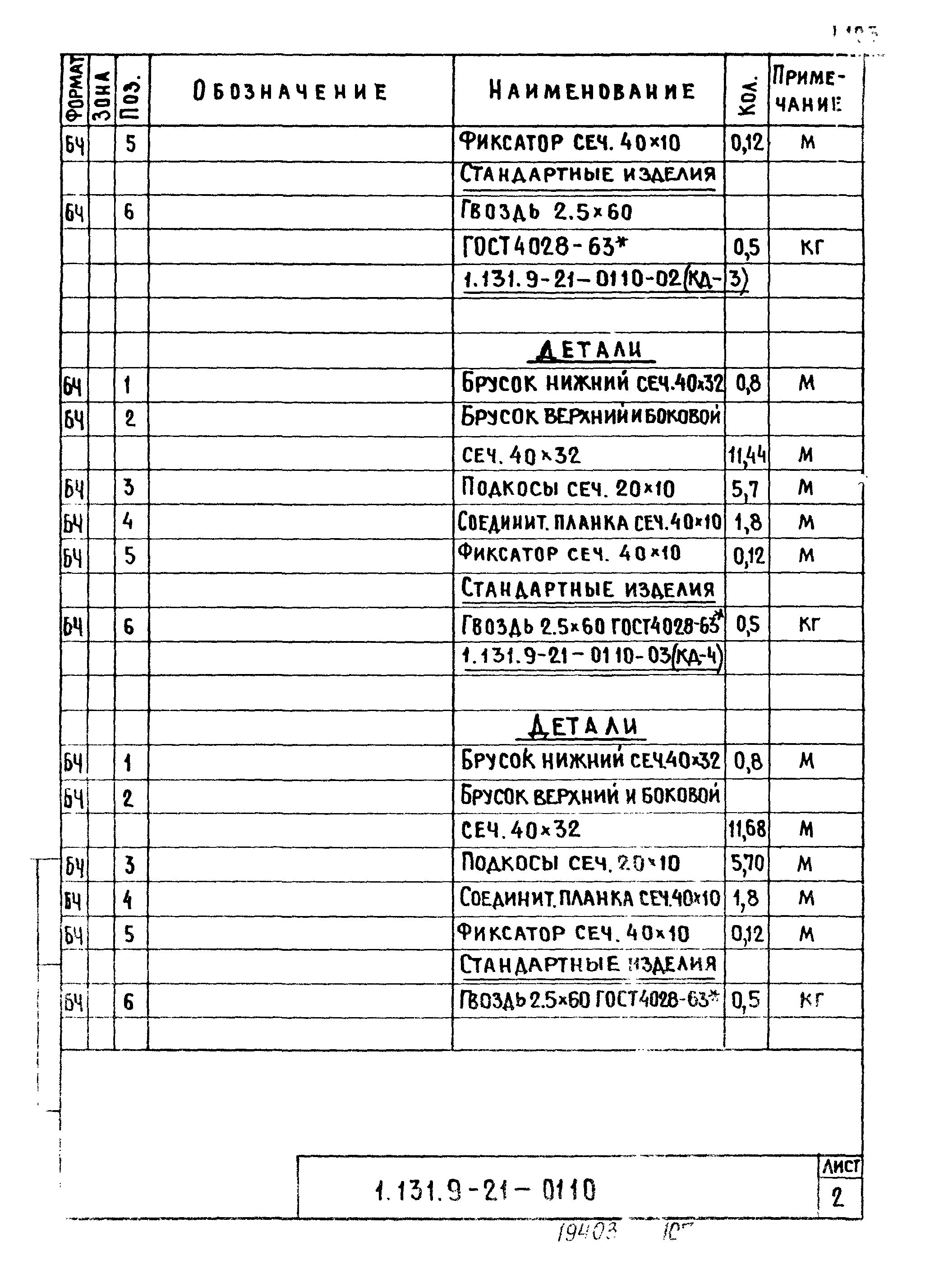 Серия 1.131.9-21