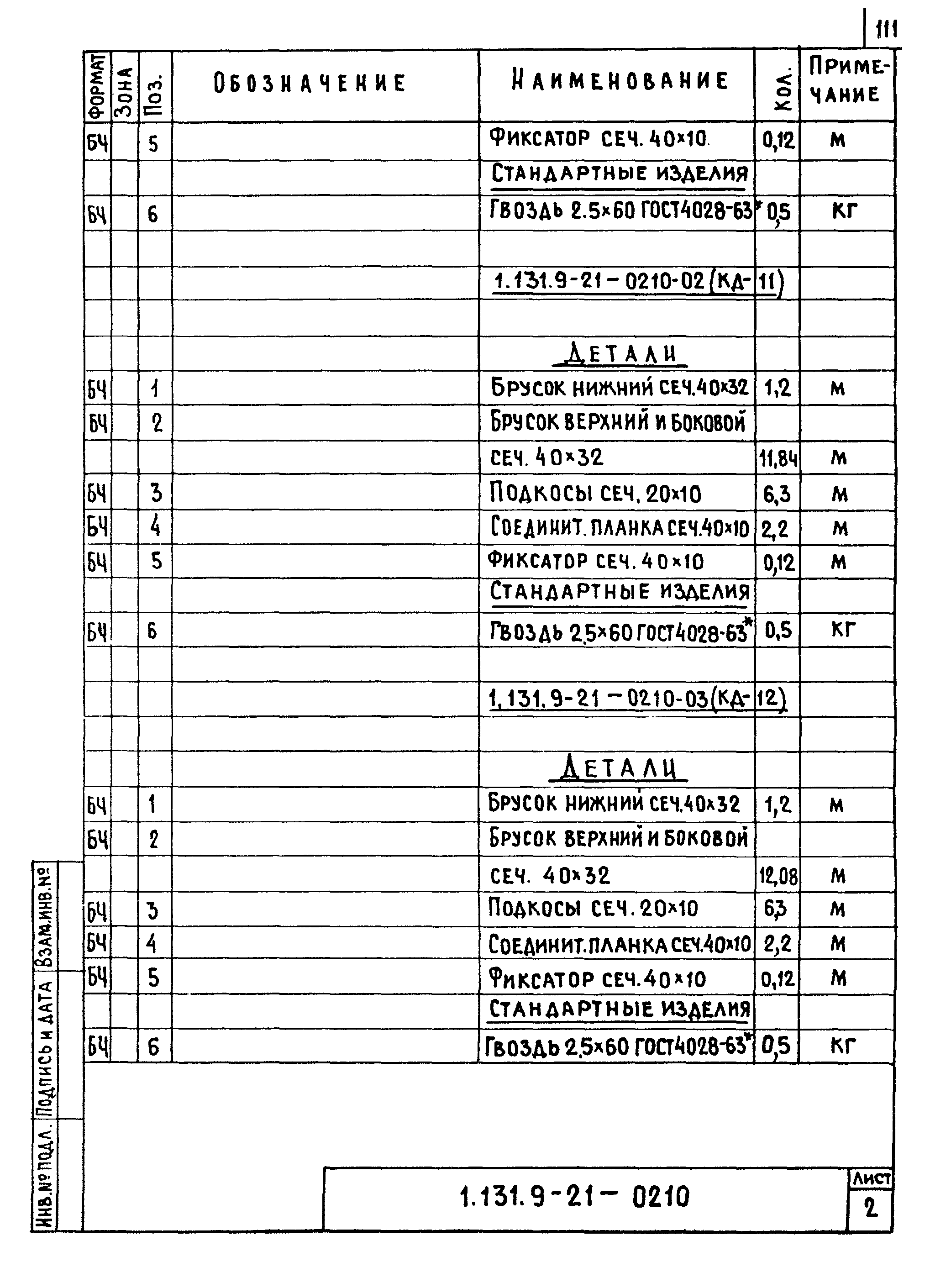 Серия 1.131.9-21