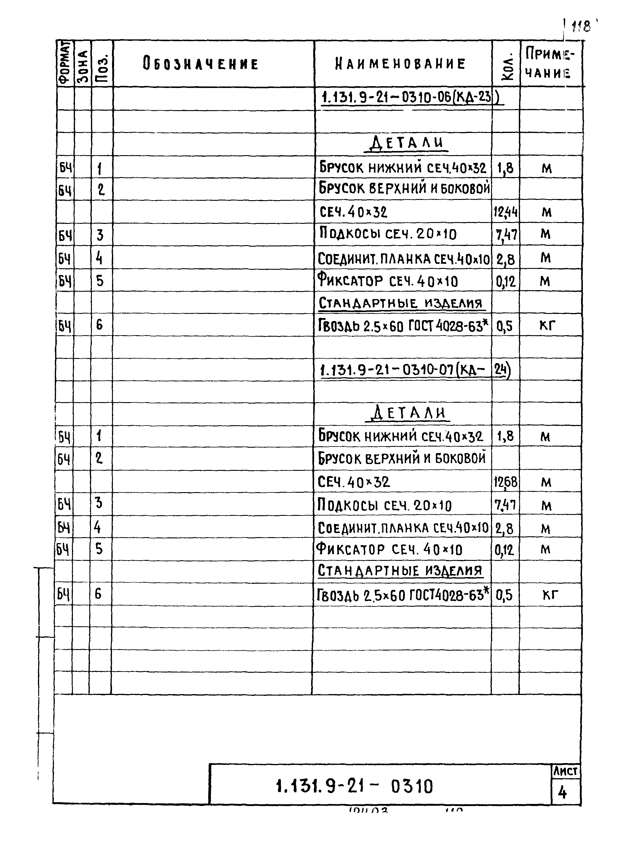 Серия 1.131.9-21