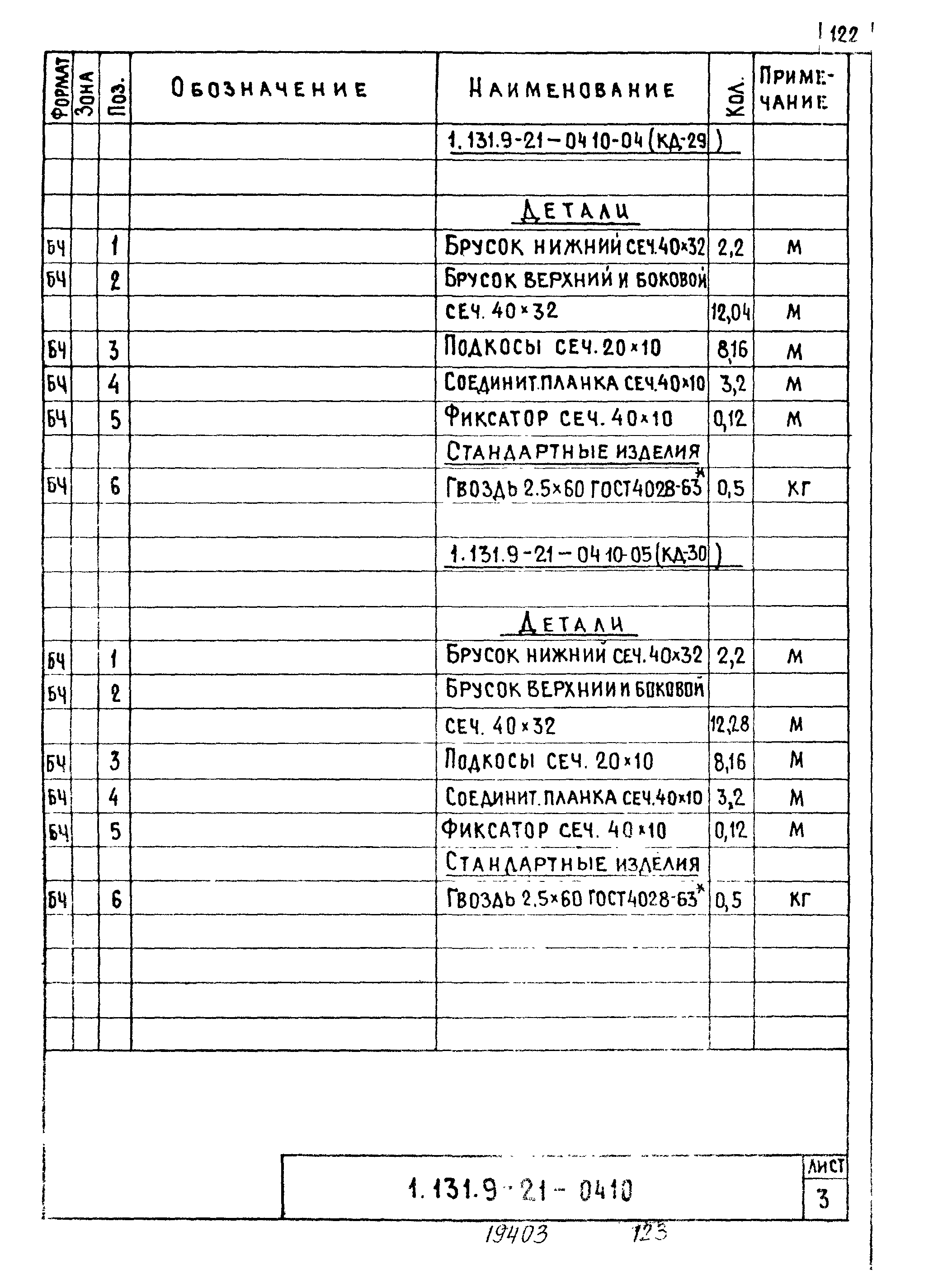 Серия 1.131.9-21