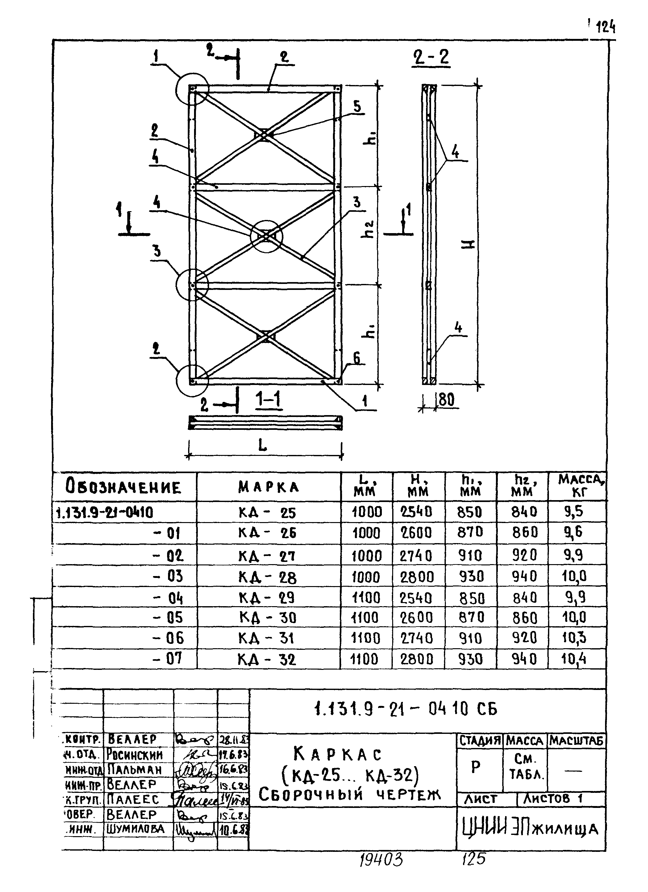 Серия 1.131.9-21