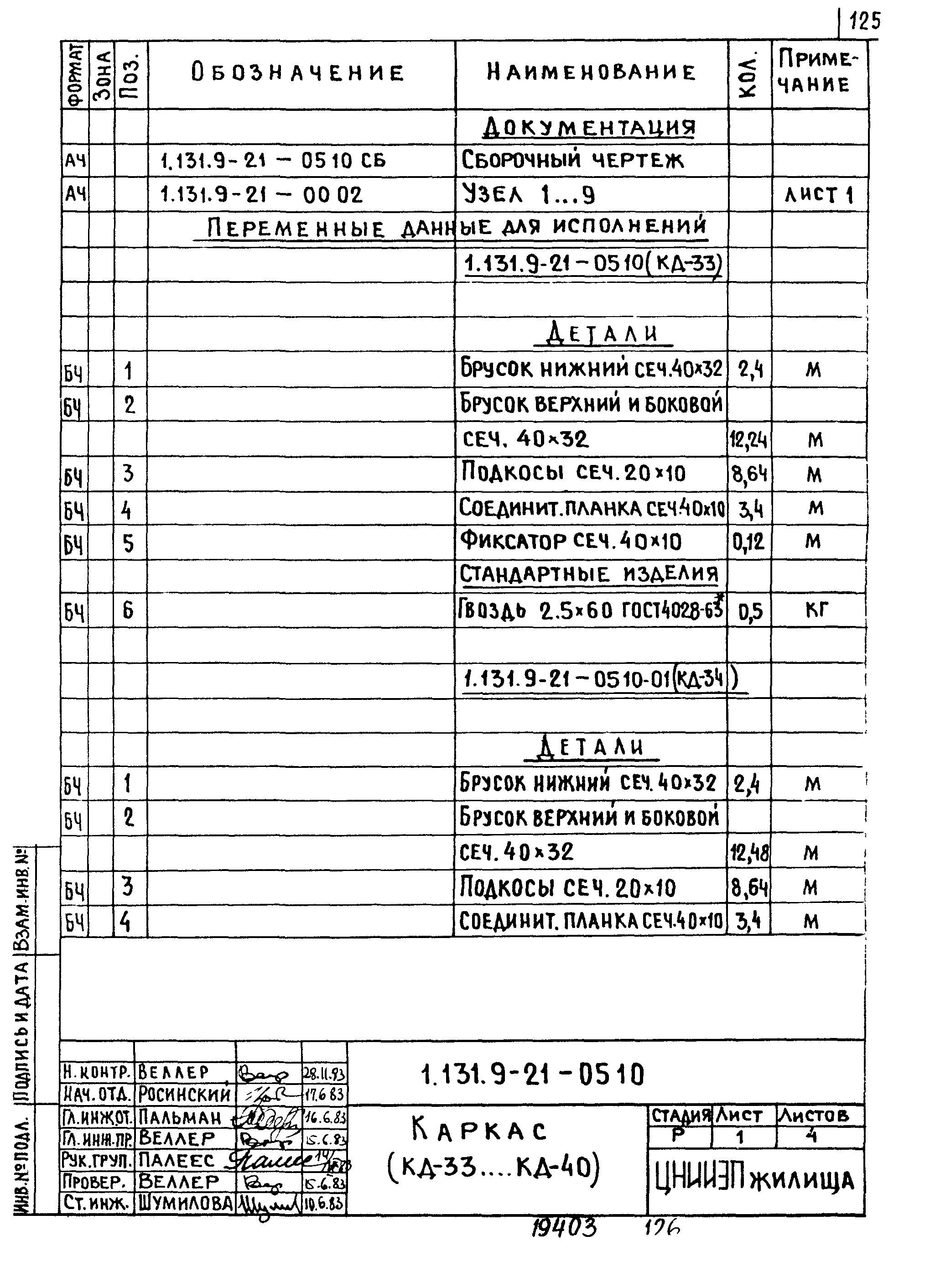 Серия 1.131.9-21