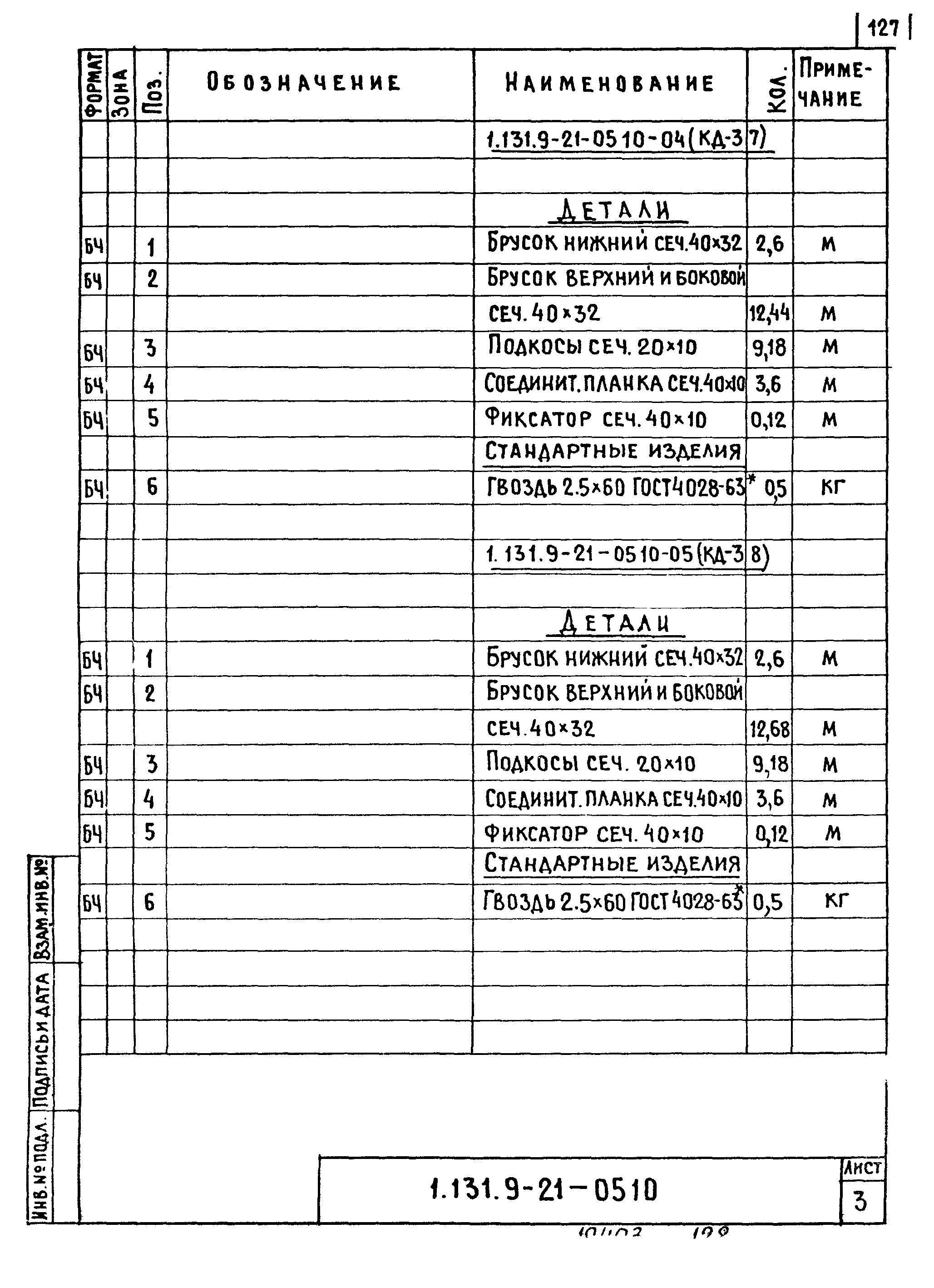 Серия 1.131.9-21
