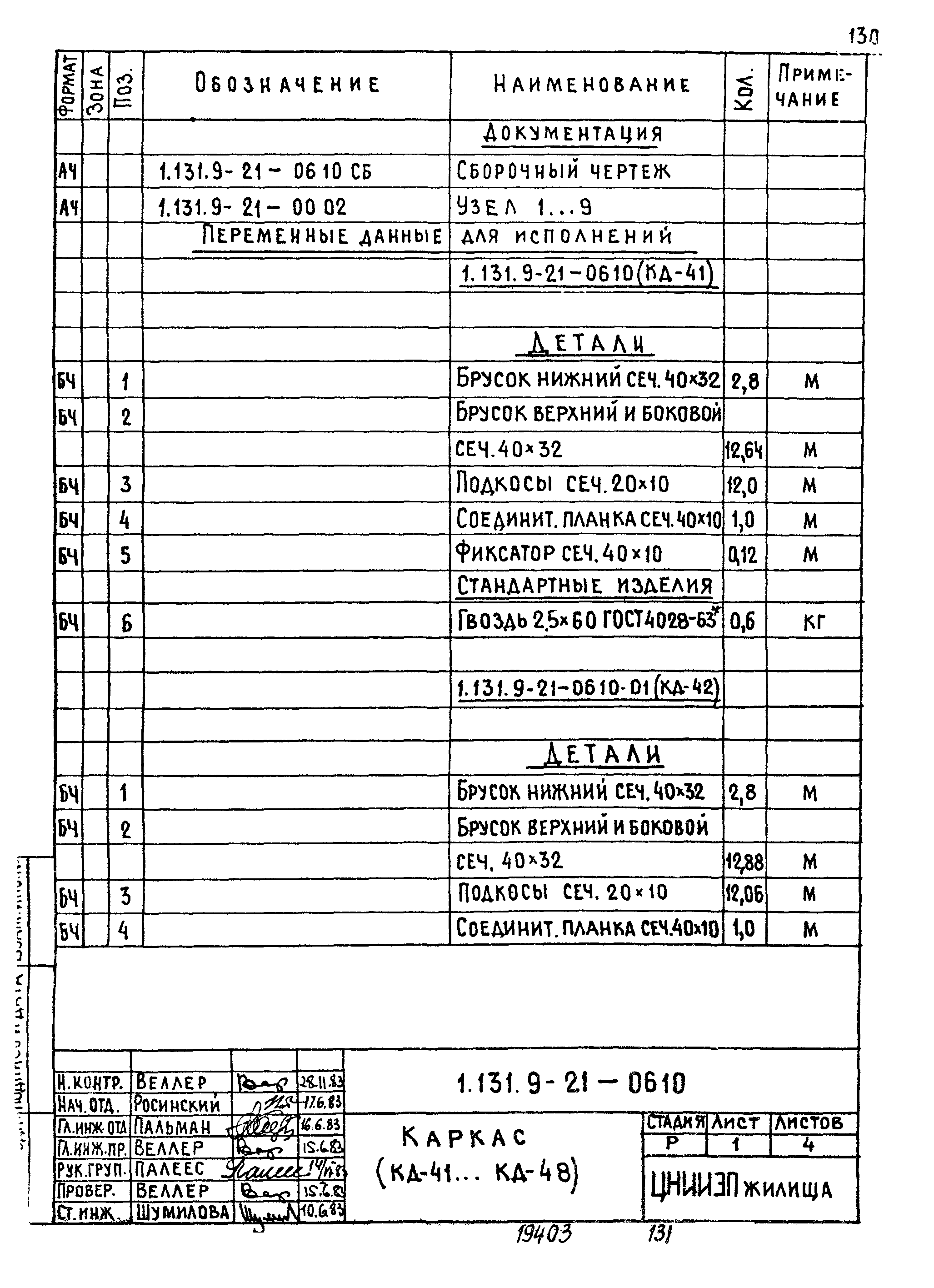 Серия 1.131.9-21