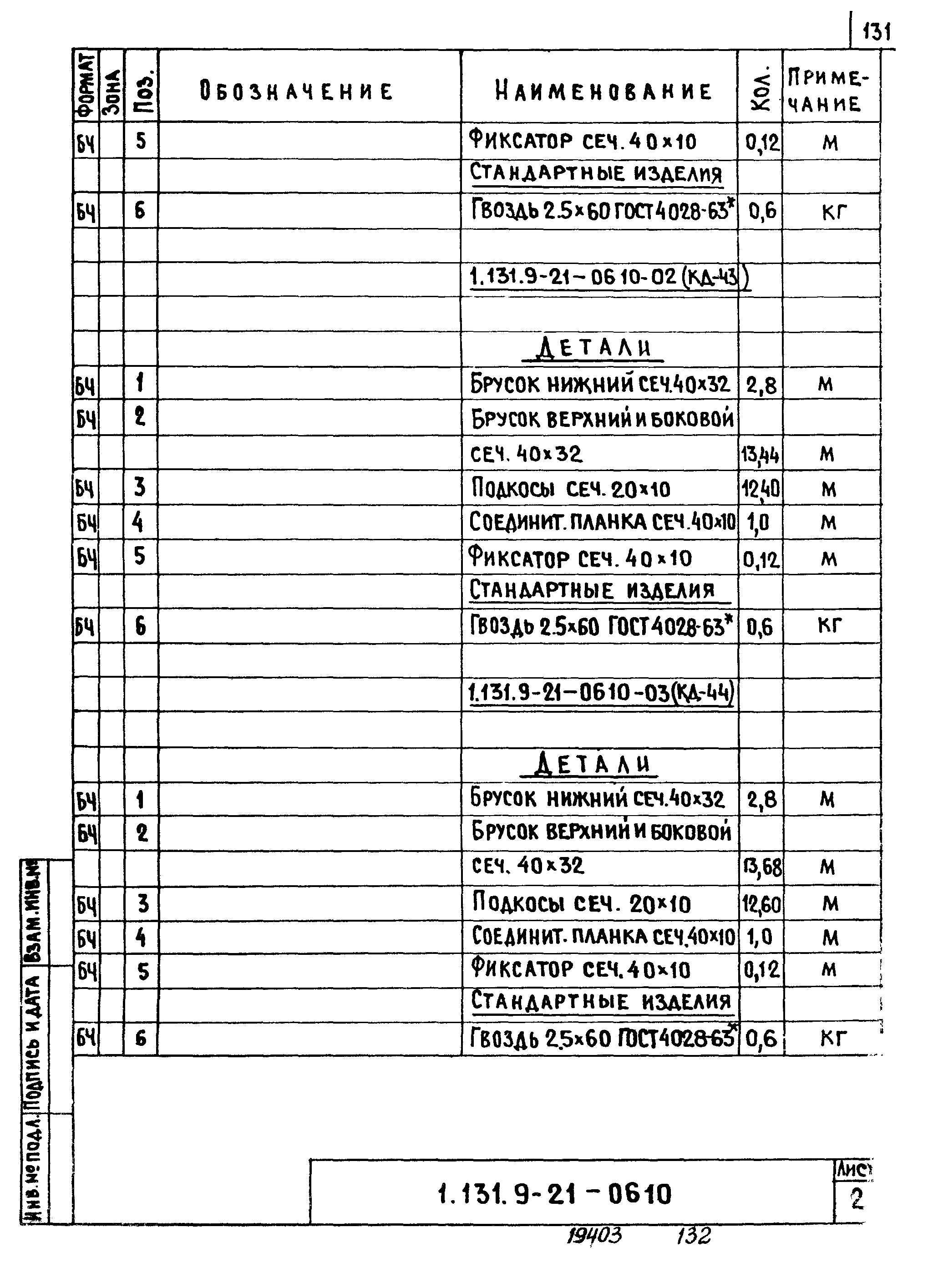 Серия 1.131.9-21