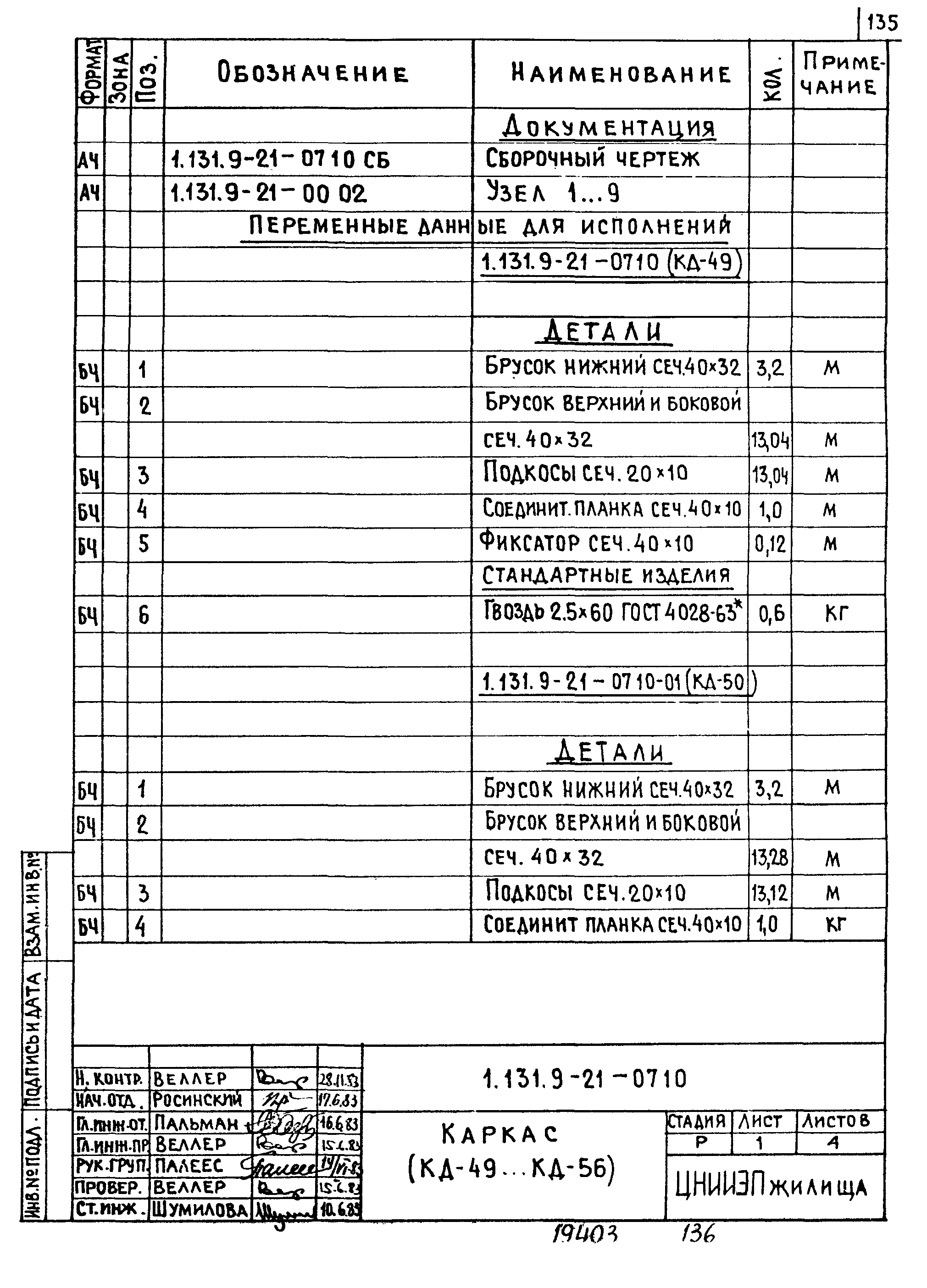 Серия 1.131.9-21
