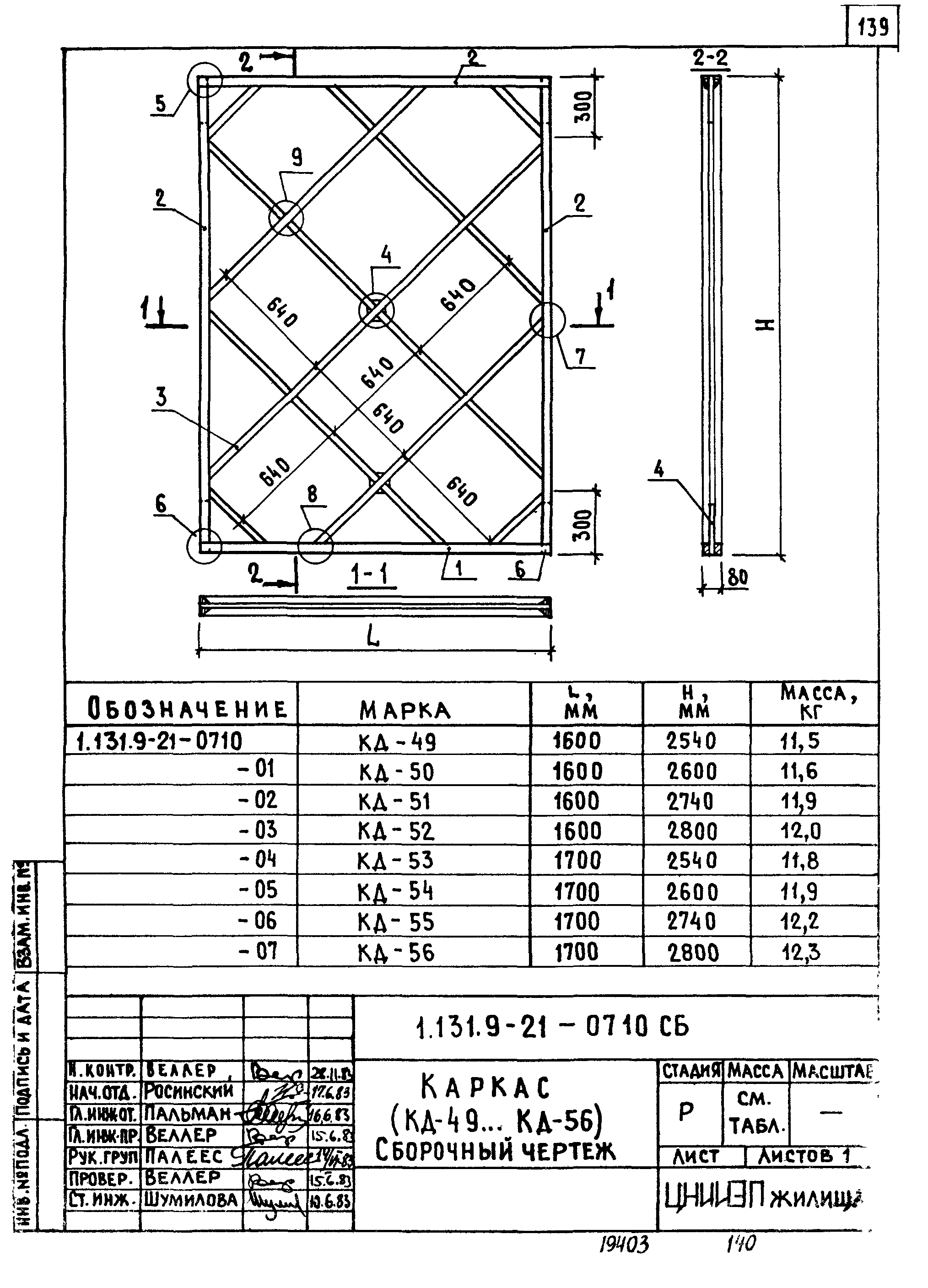 Серия 1.131.9-21