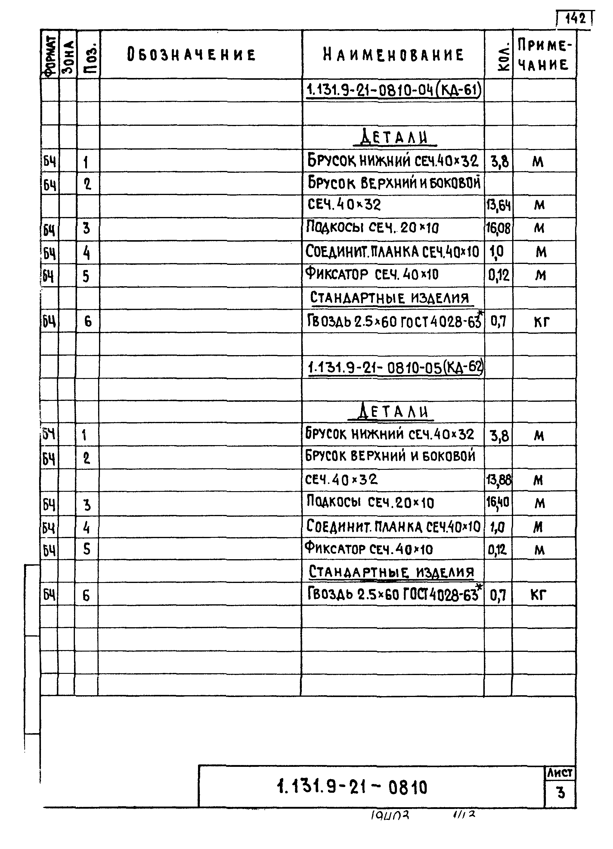 Серия 1.131.9-21