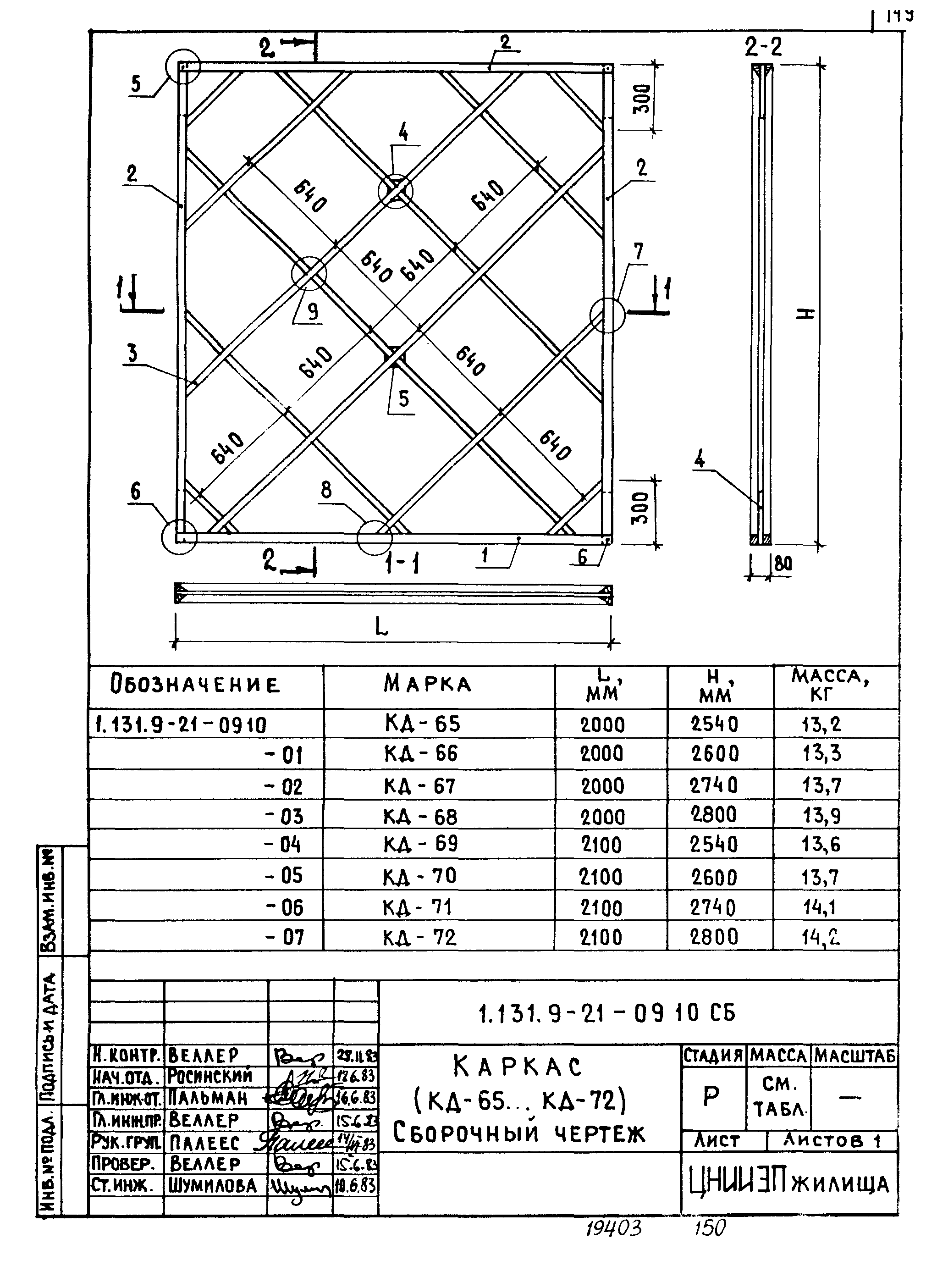 Серия 1.131.9-21