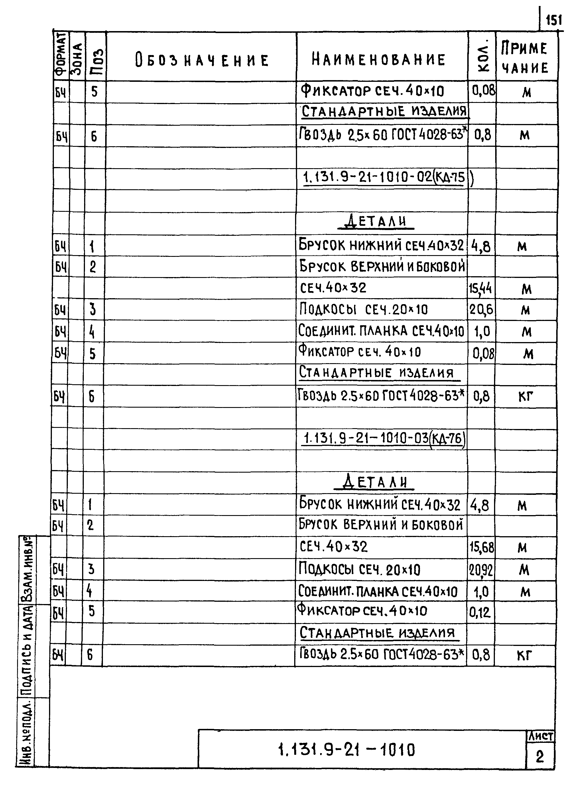 Серия 1.131.9-21