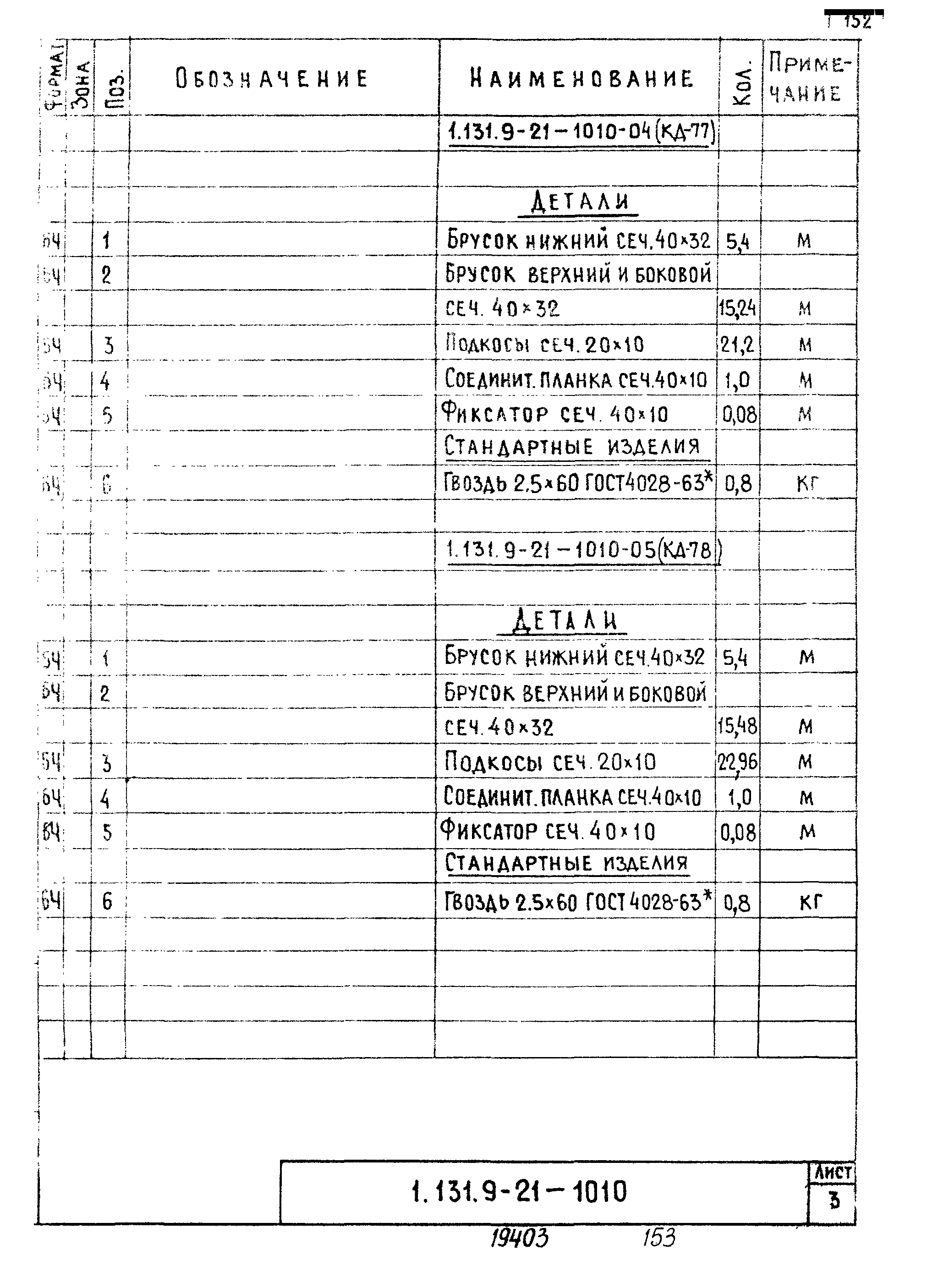 Серия 1.131.9-21