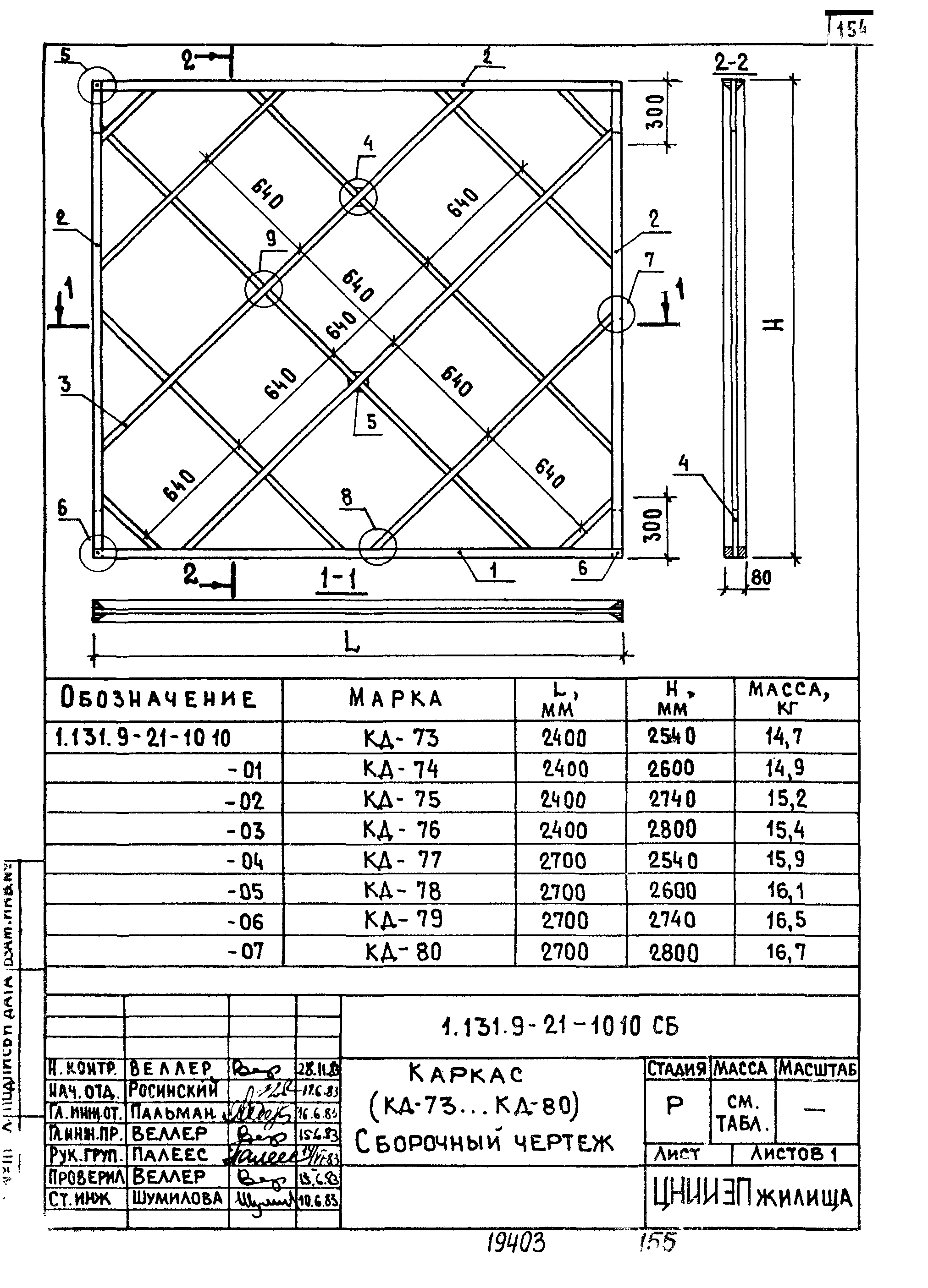 Серия 1.131.9-21