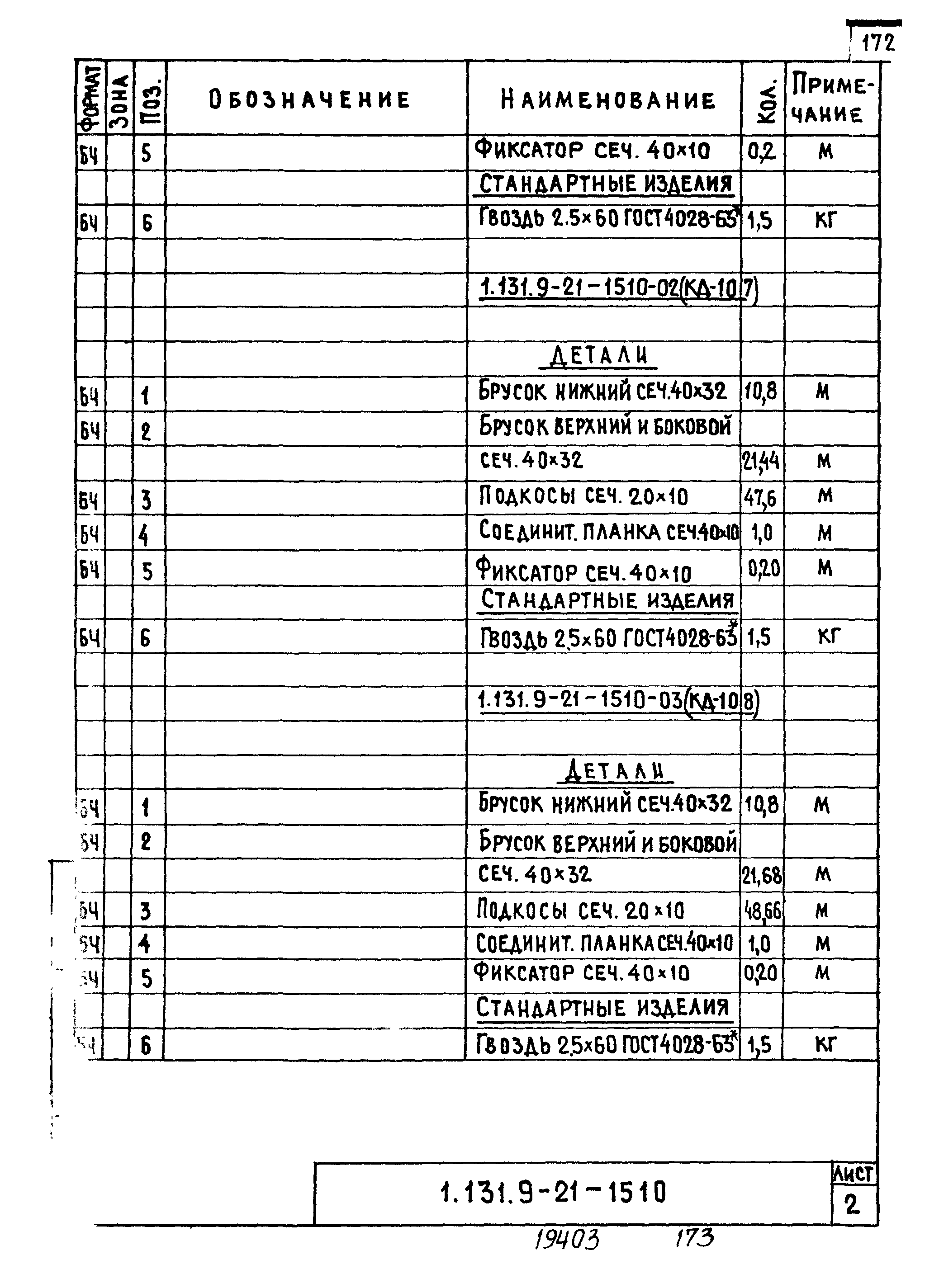 Серия 1.131.9-21