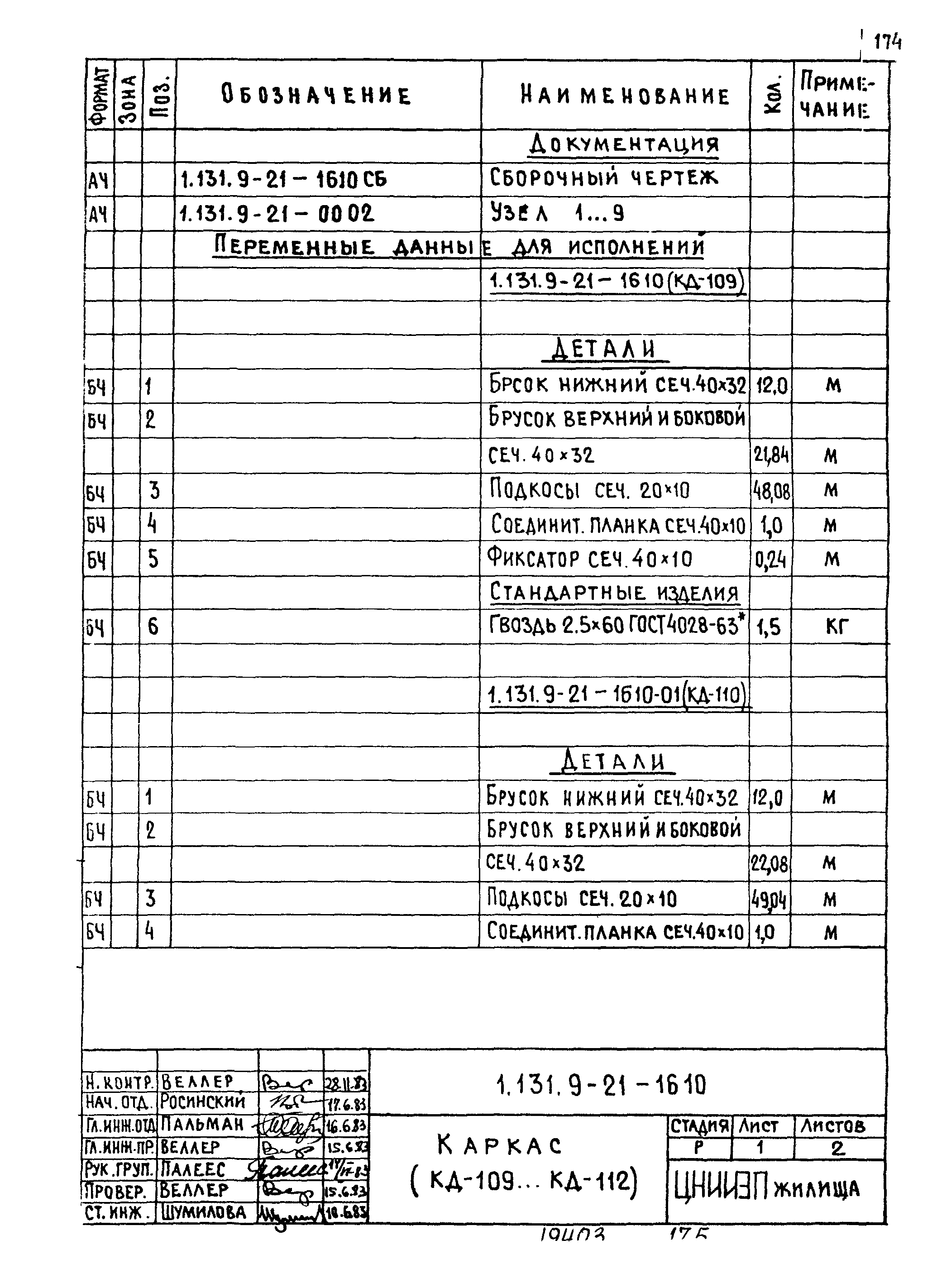 Серия 1.131.9-21