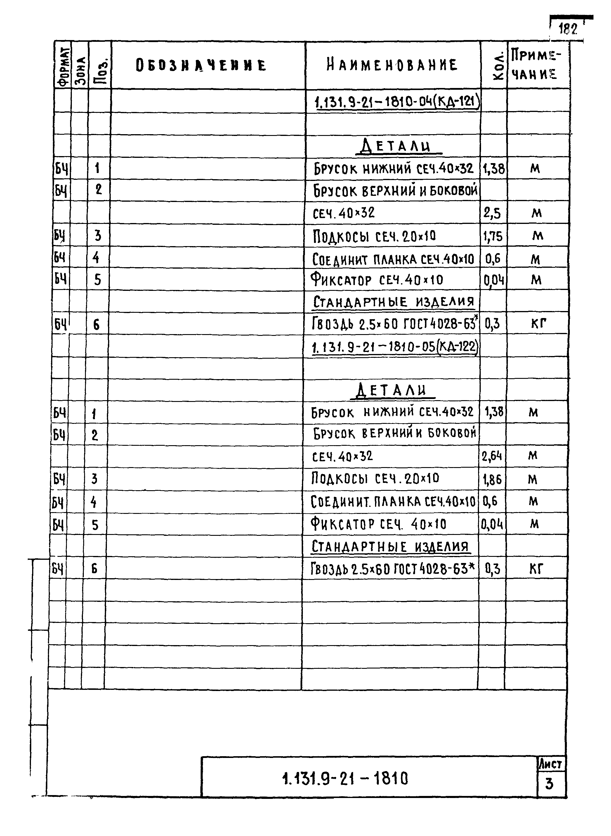 Серия 1.131.9-21