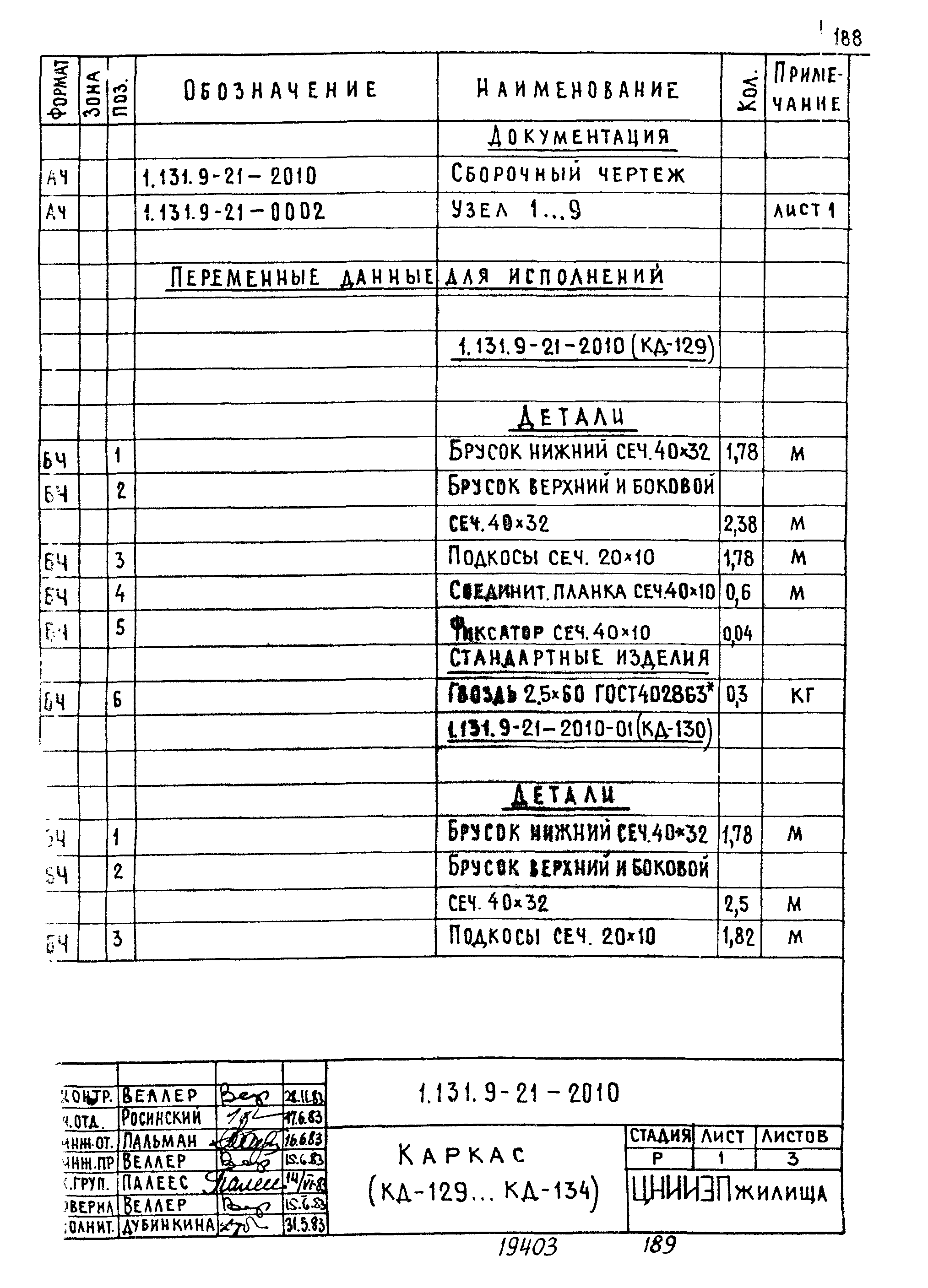 Серия 1.131.9-21